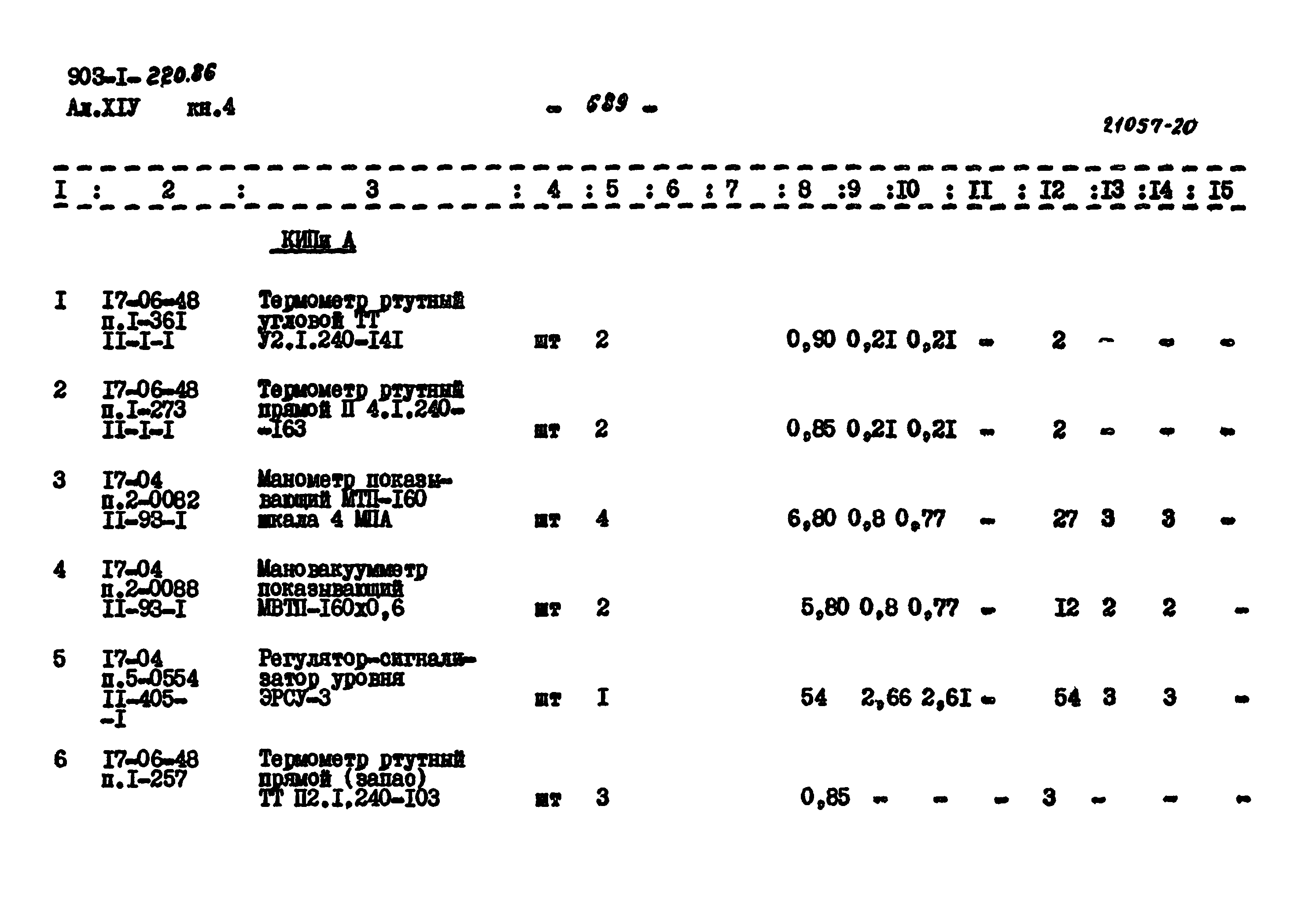 Типовой проект 903-1-220.86