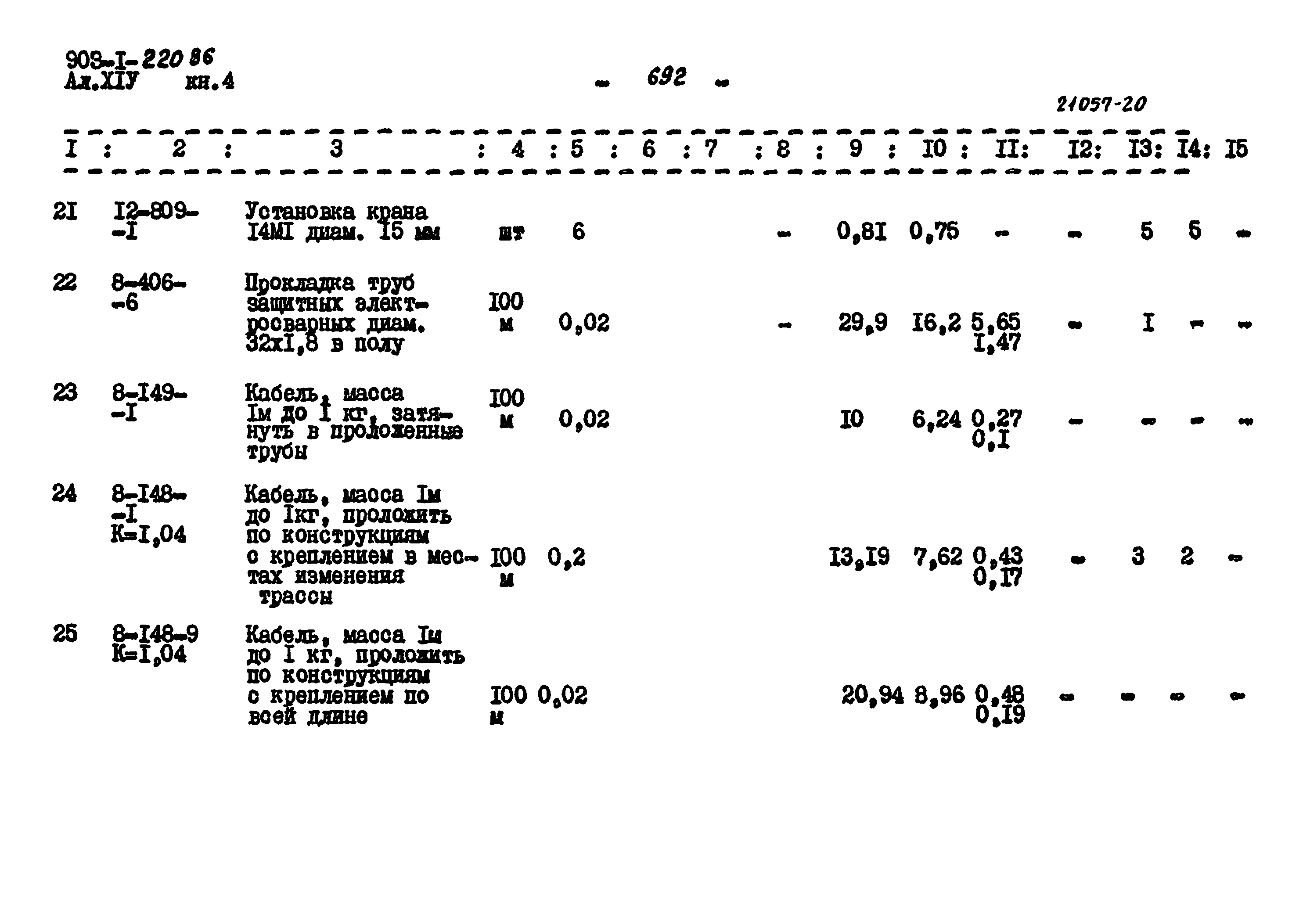 Типовой проект 903-1-220.86