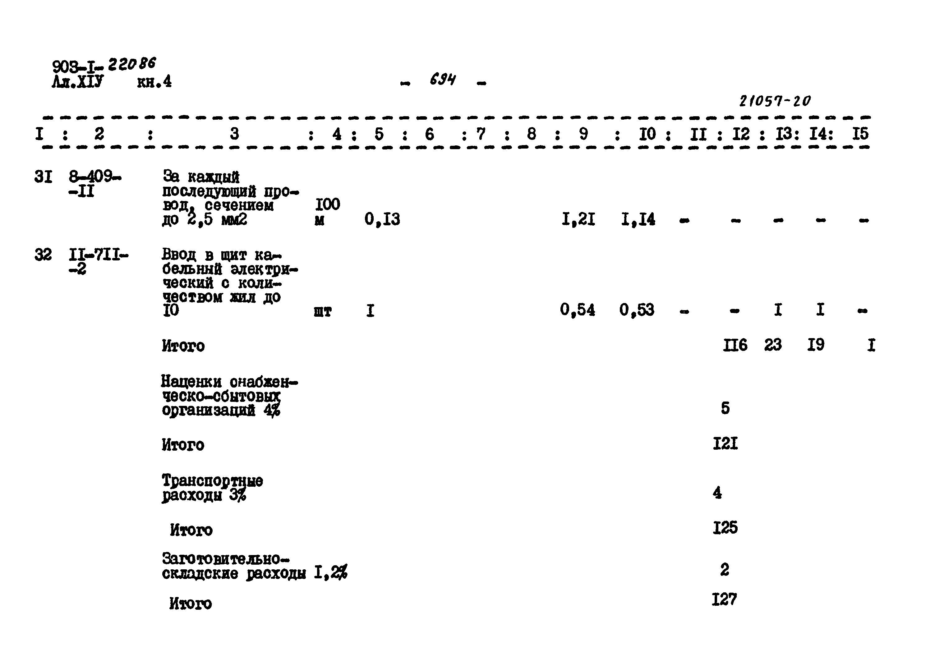 Типовой проект 903-1-220.86