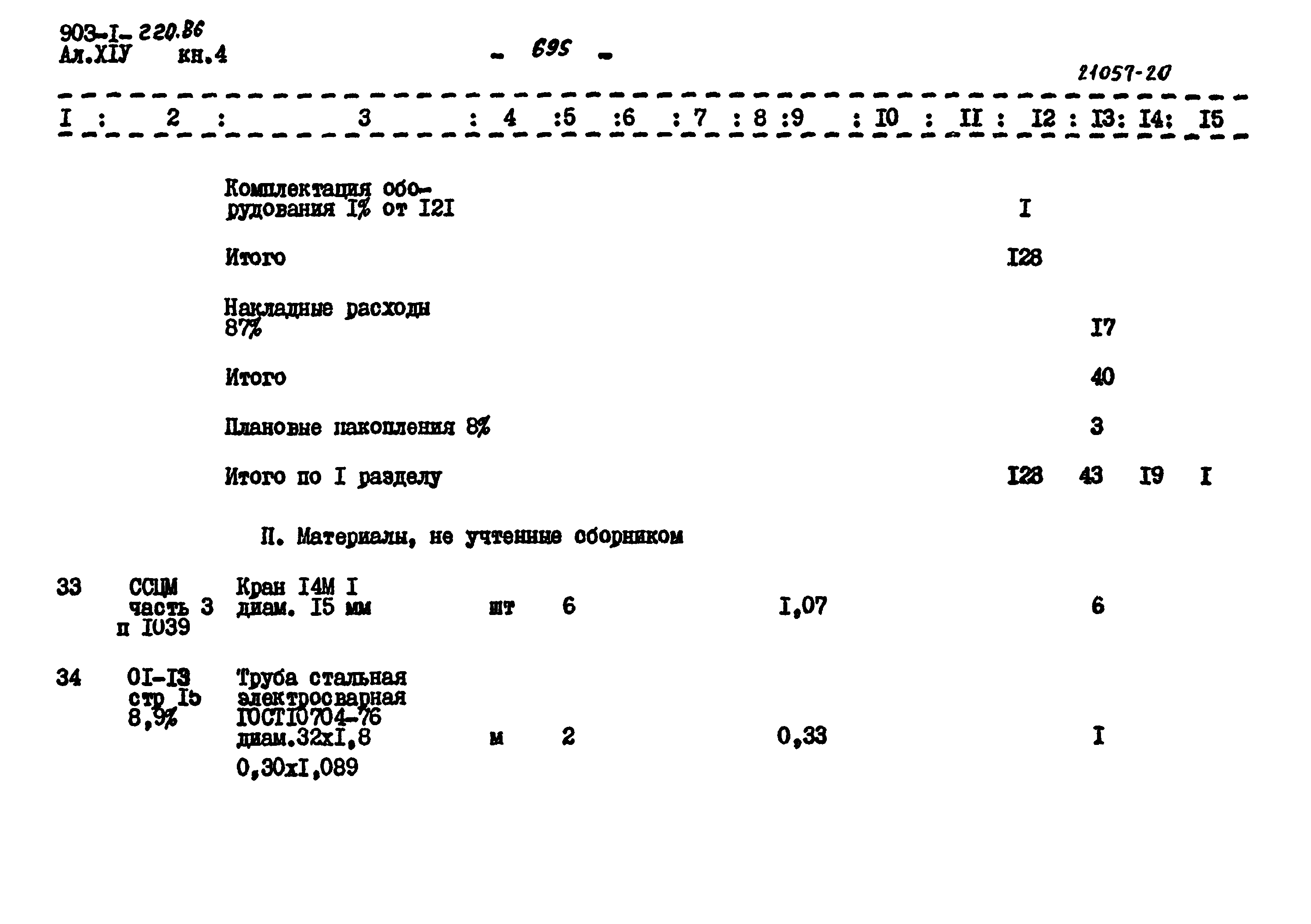 Типовой проект 903-1-220.86