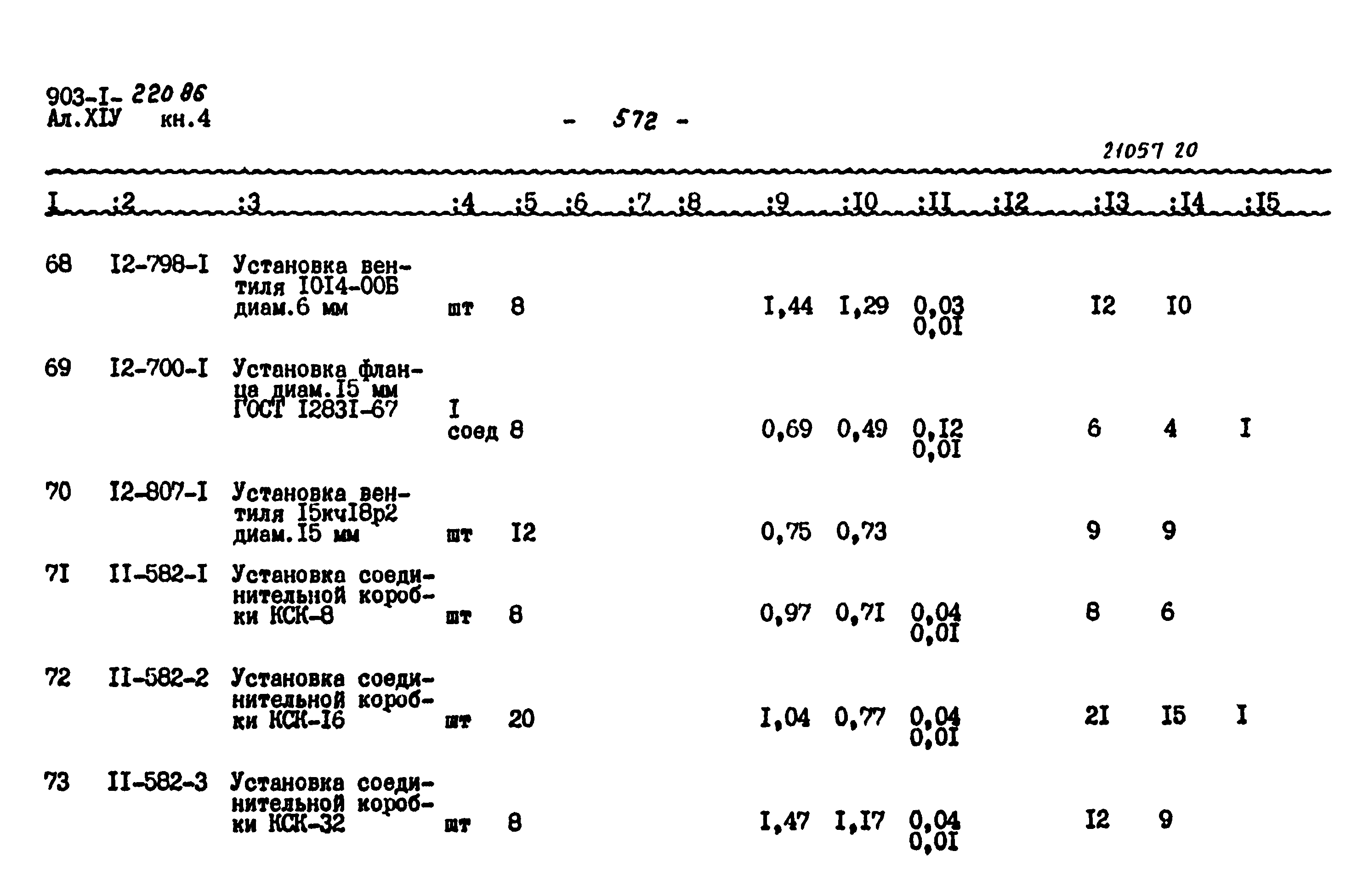 Типовой проект 903-1-220.86