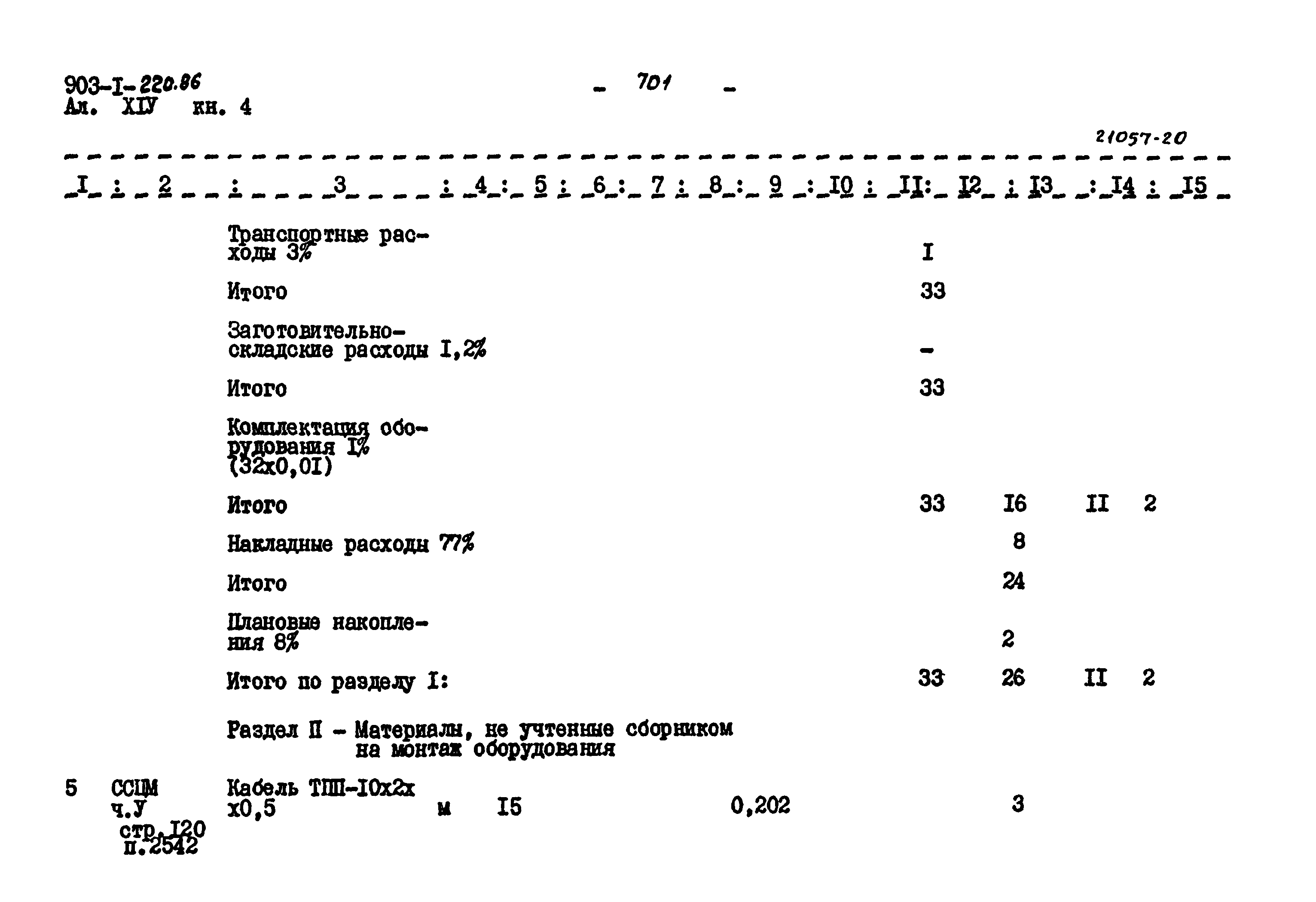 Типовой проект 903-1-220.86