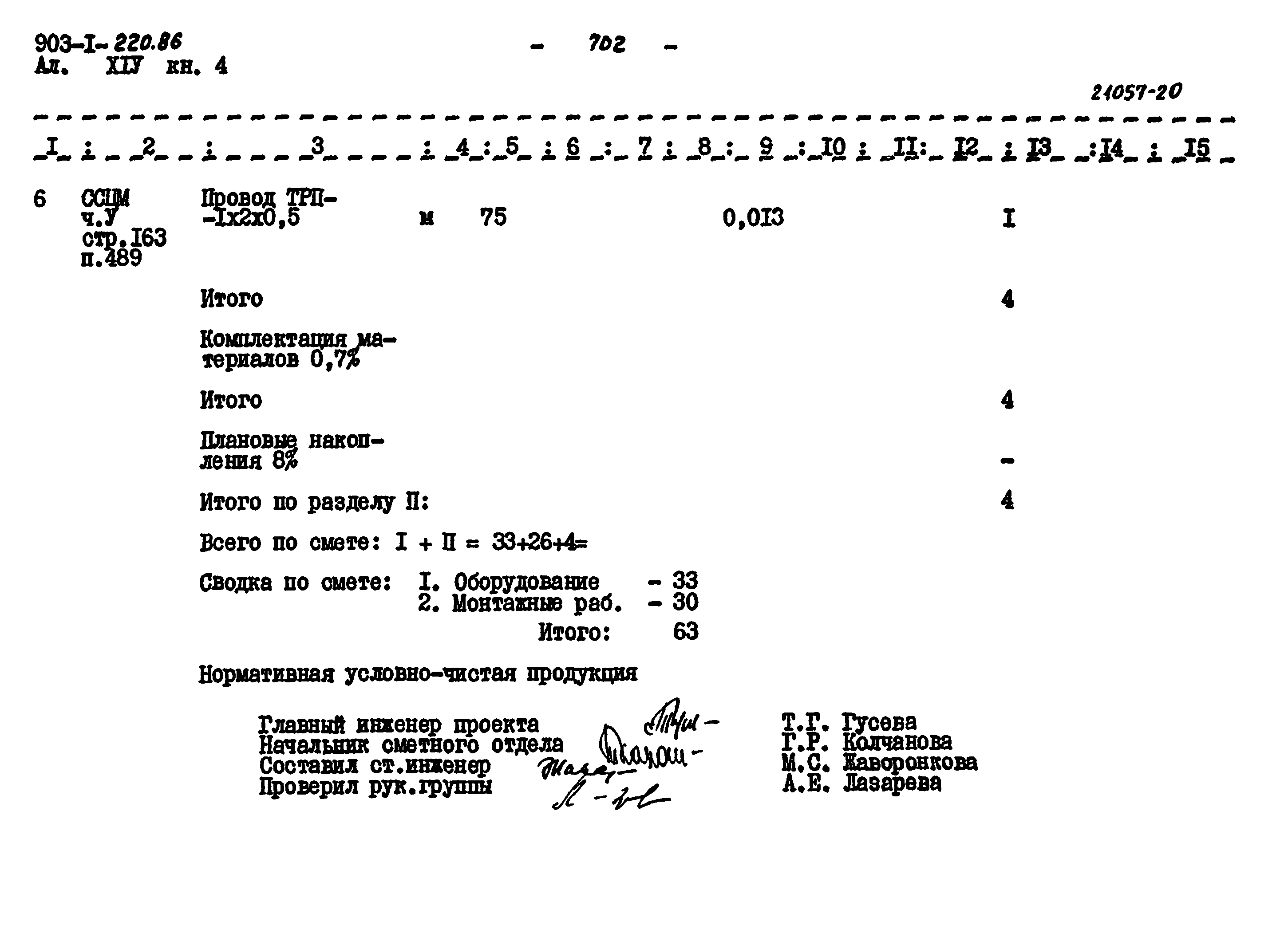 Типовой проект 903-1-220.86