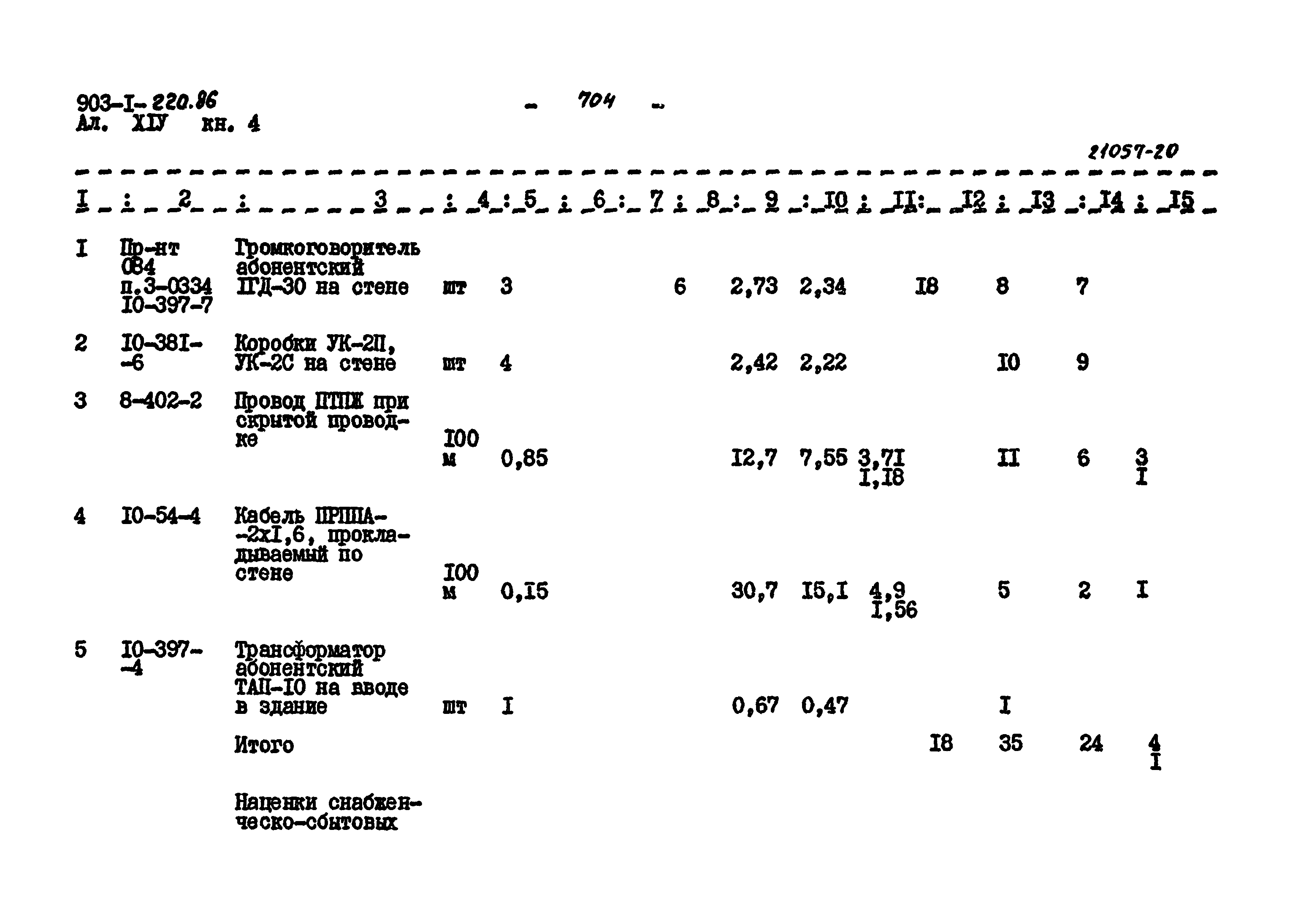 Типовой проект 903-1-220.86