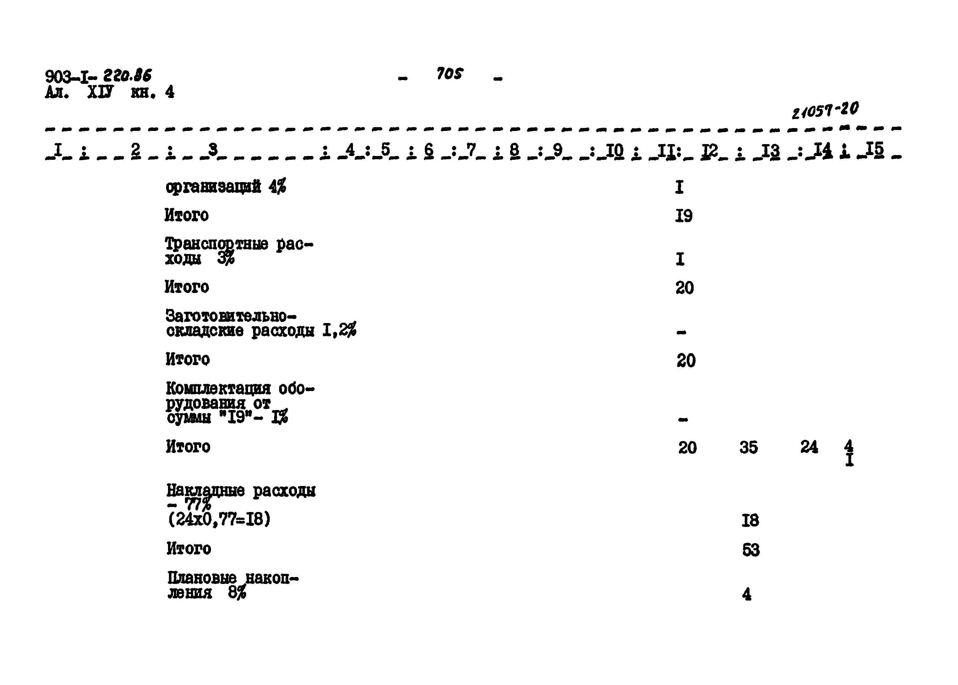 Типовой проект 903-1-220.86