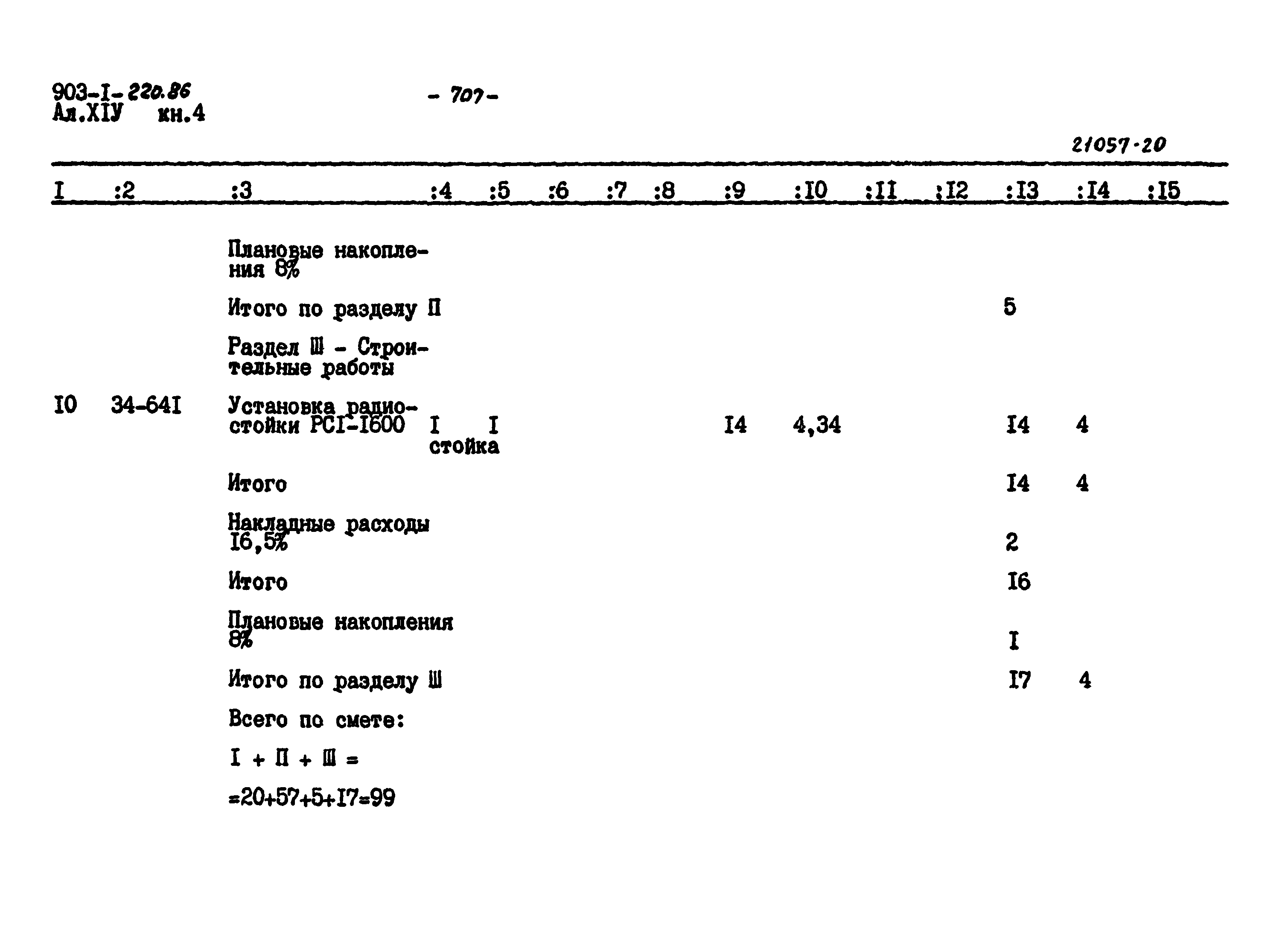 Типовой проект 903-1-220.86