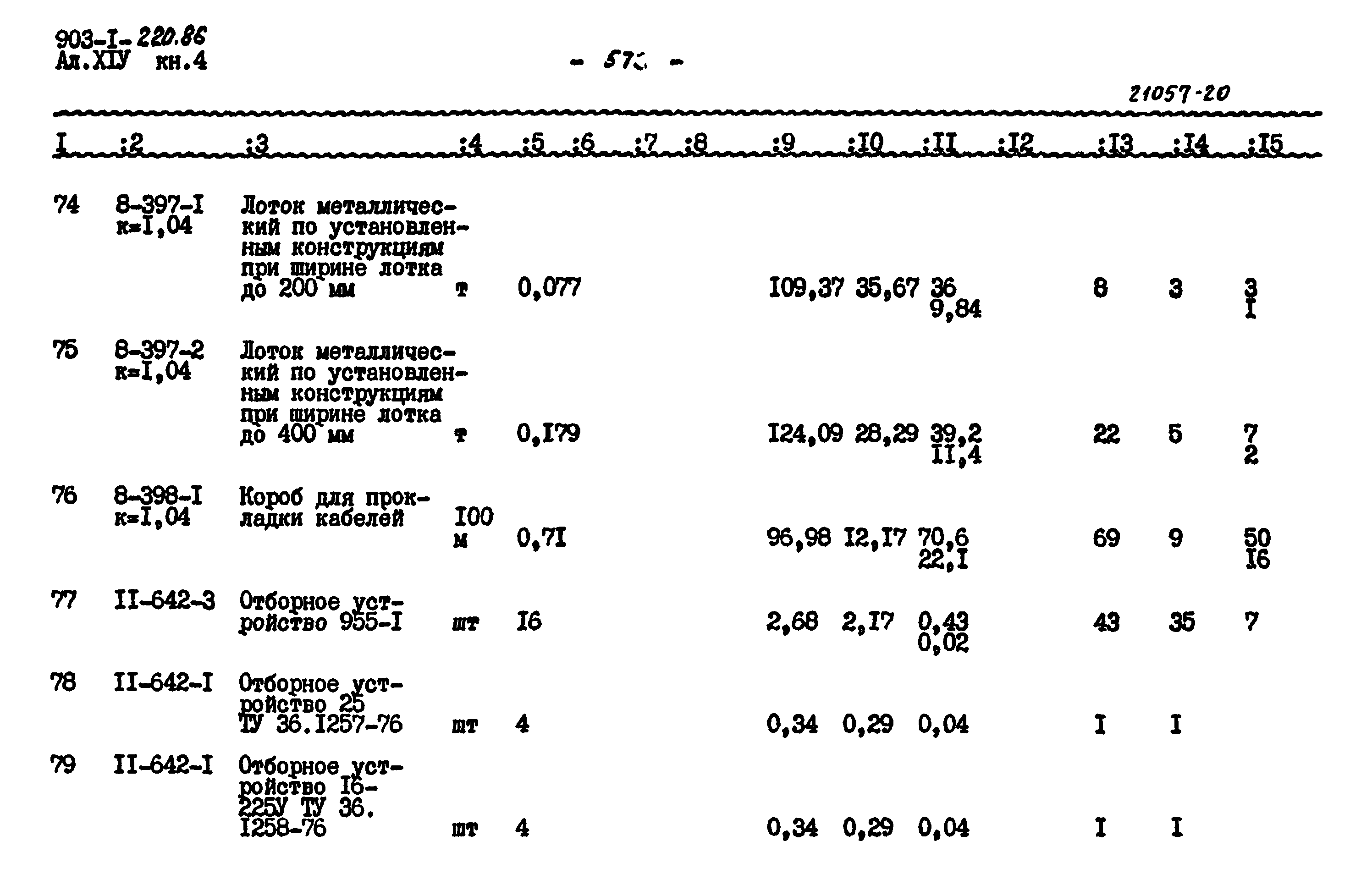 Типовой проект 903-1-220.86