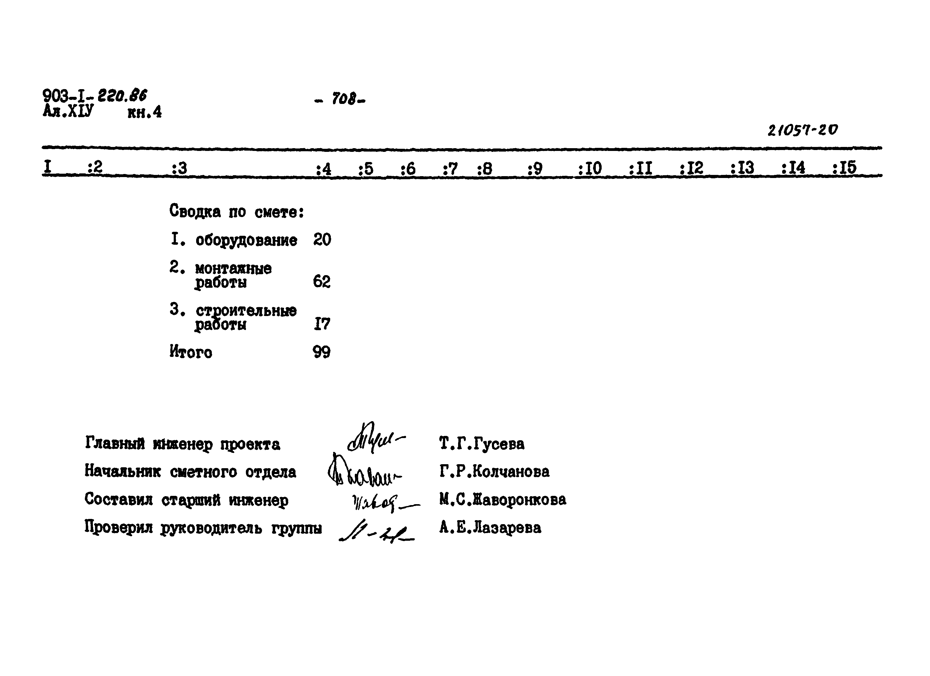 Типовой проект 903-1-220.86