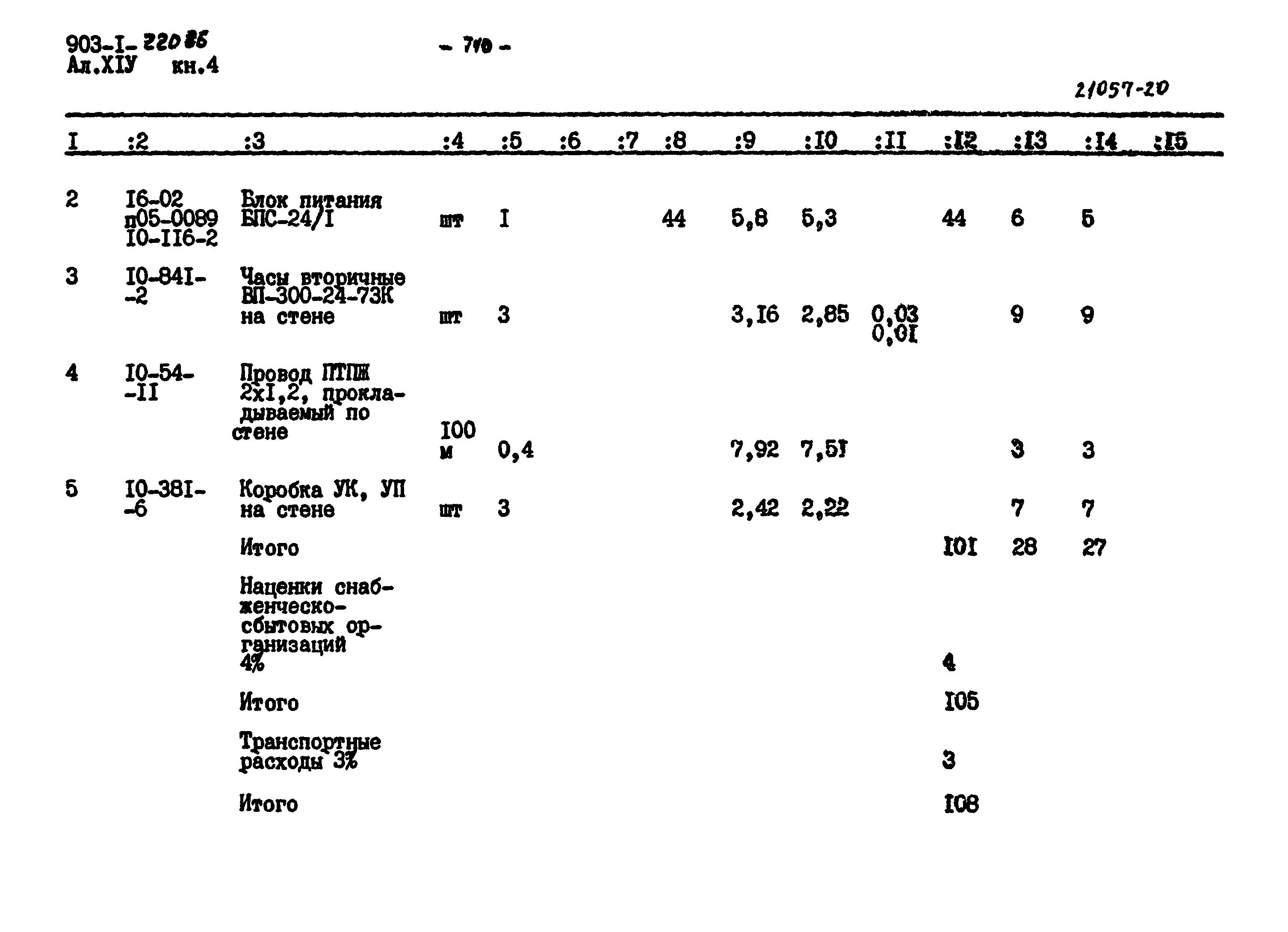 Типовой проект 903-1-220.86