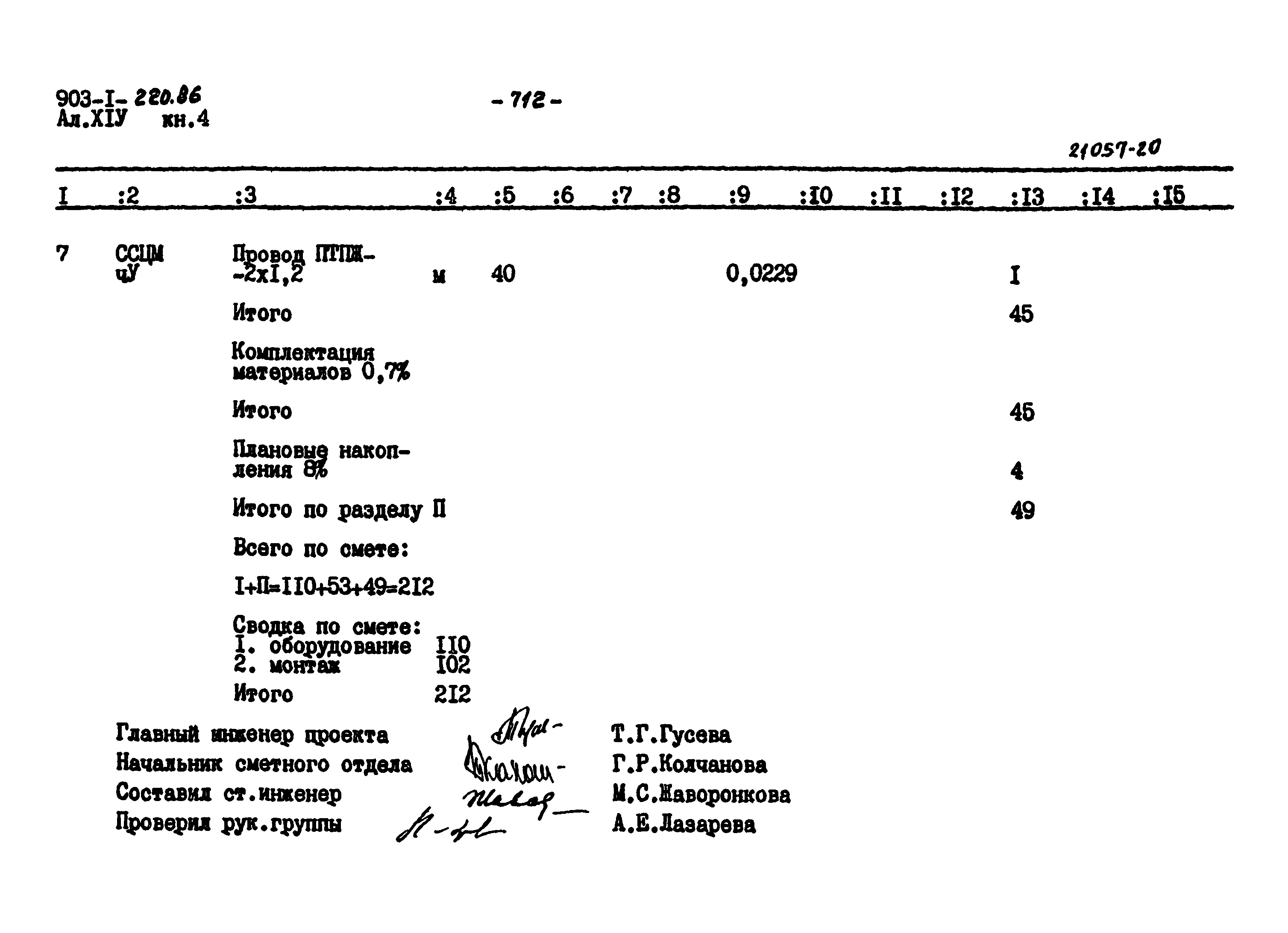 Типовой проект 903-1-220.86