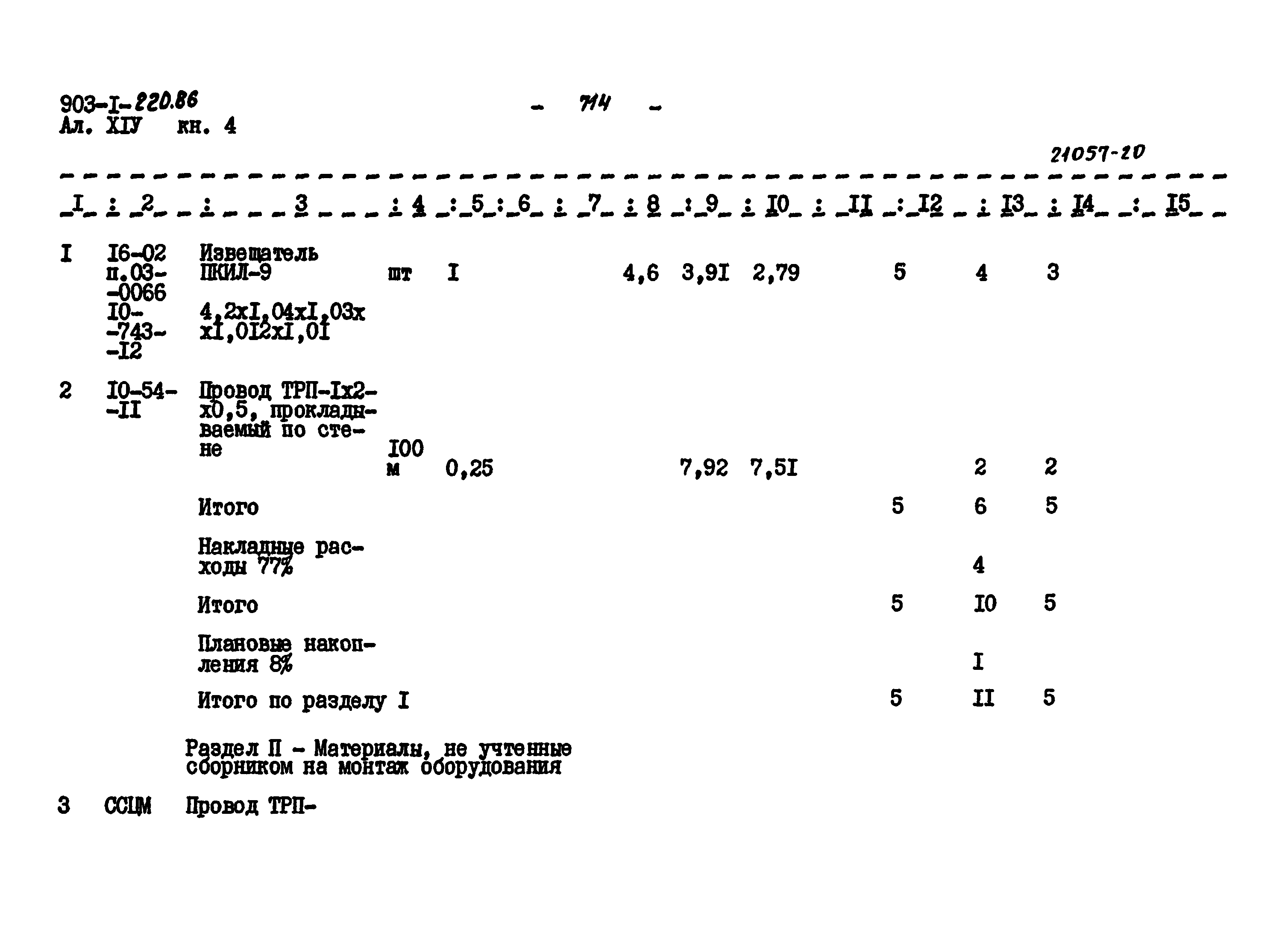 Типовой проект 903-1-220.86