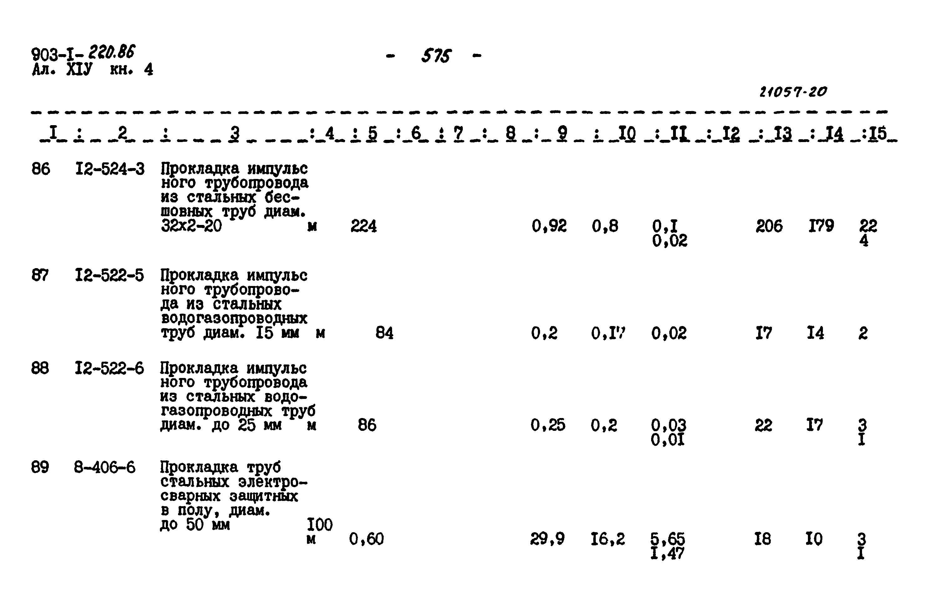 Типовой проект 903-1-220.86
