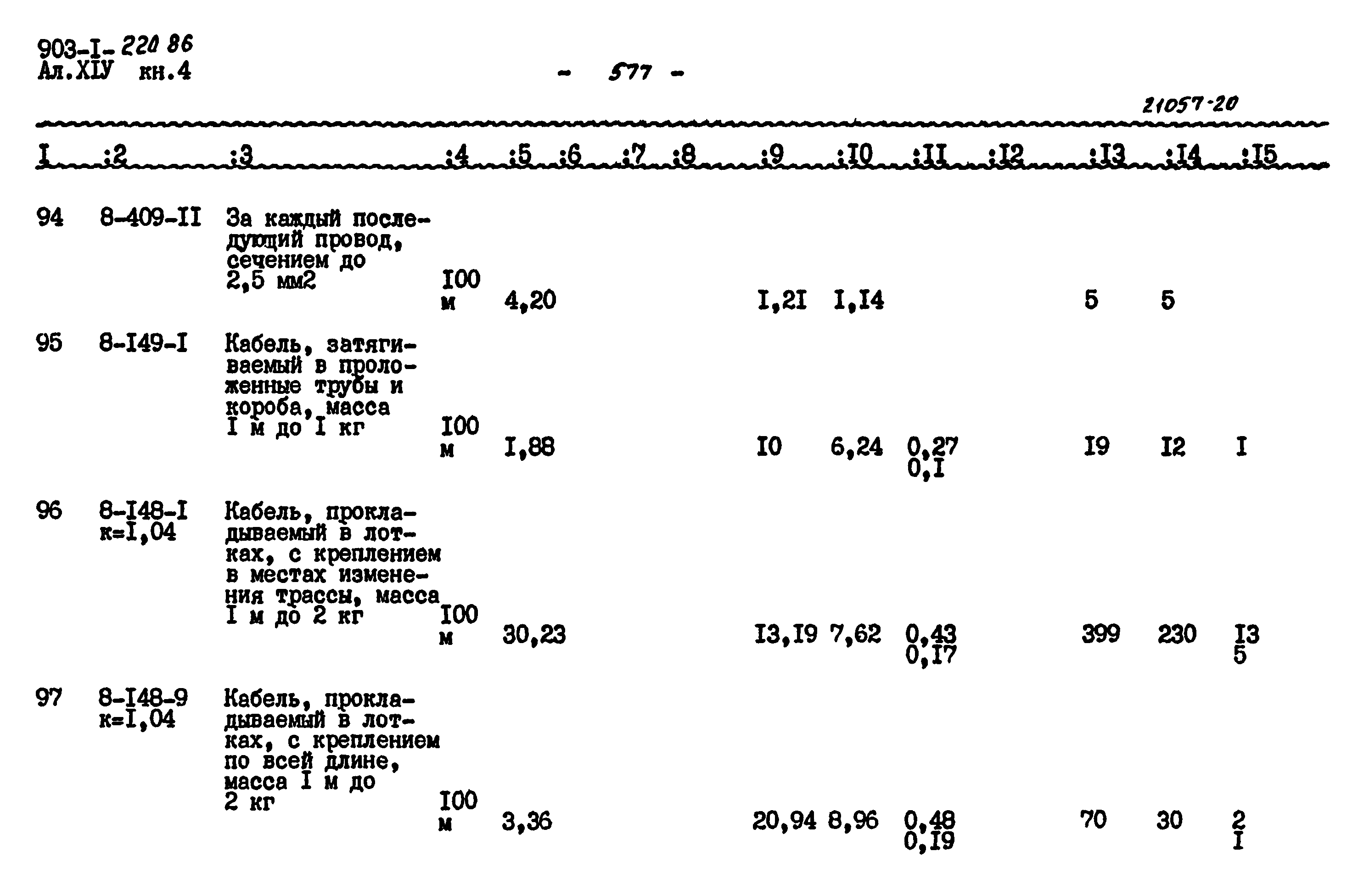 Типовой проект 903-1-220.86