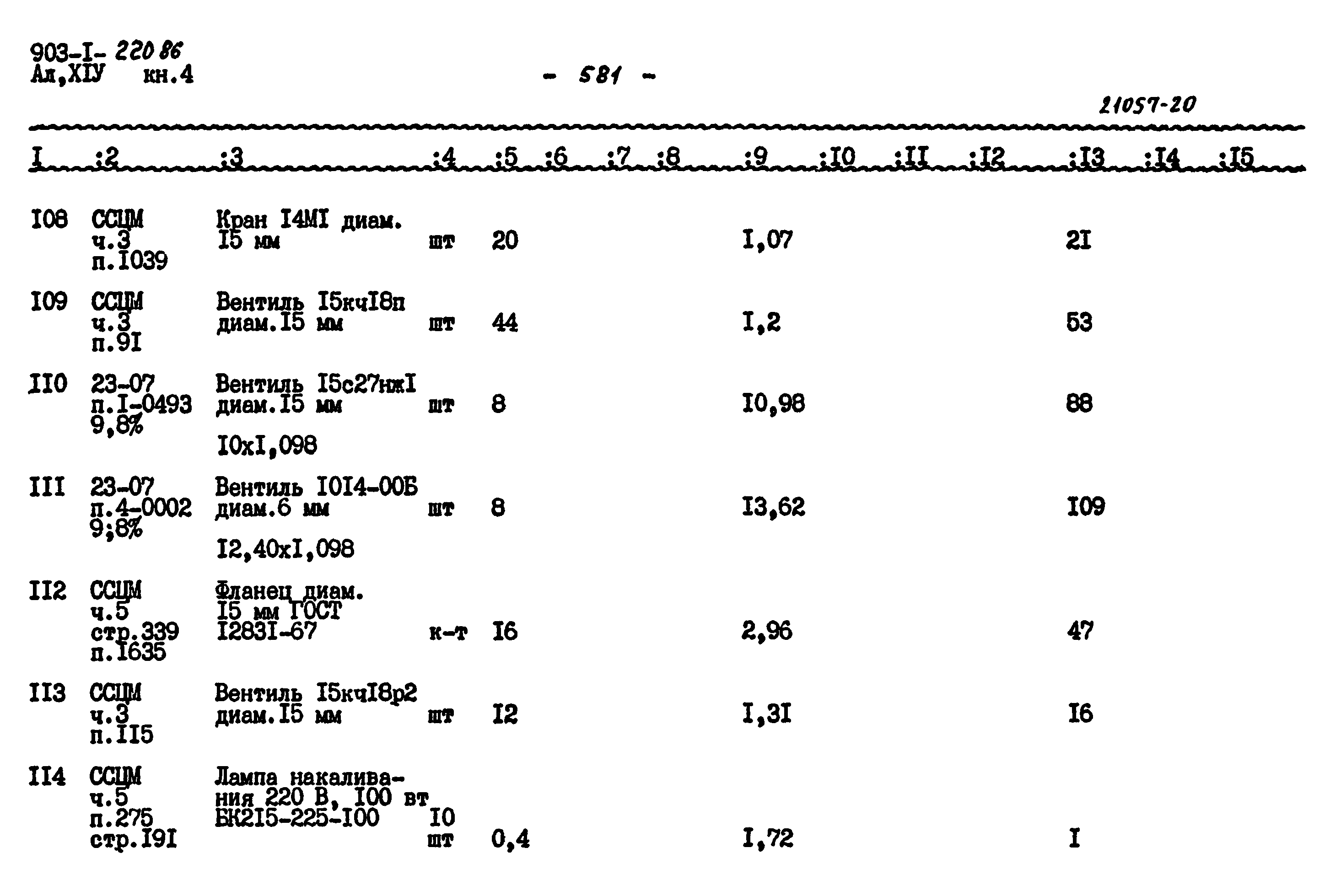 Типовой проект 903-1-220.86