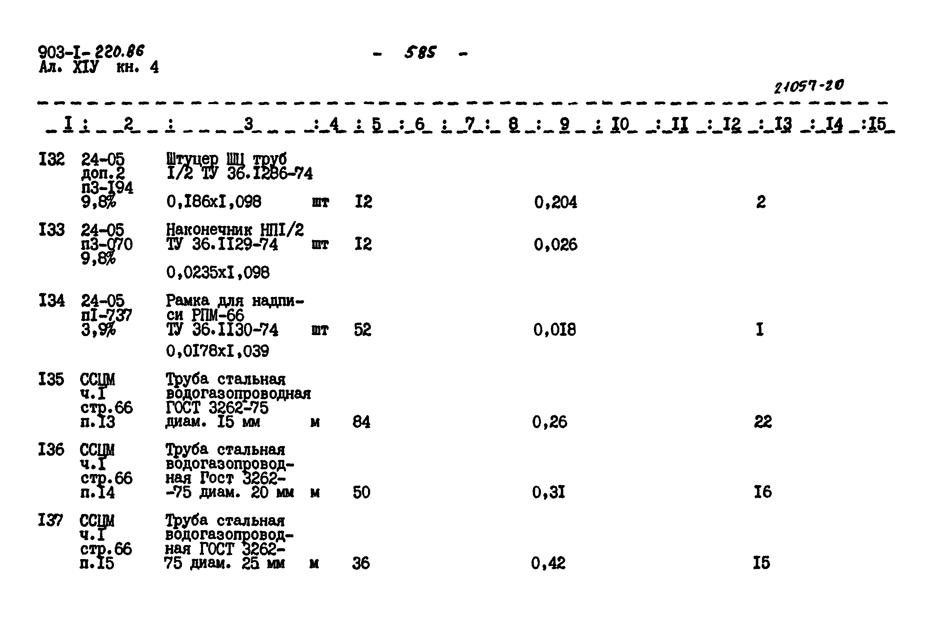Типовой проект 903-1-220.86