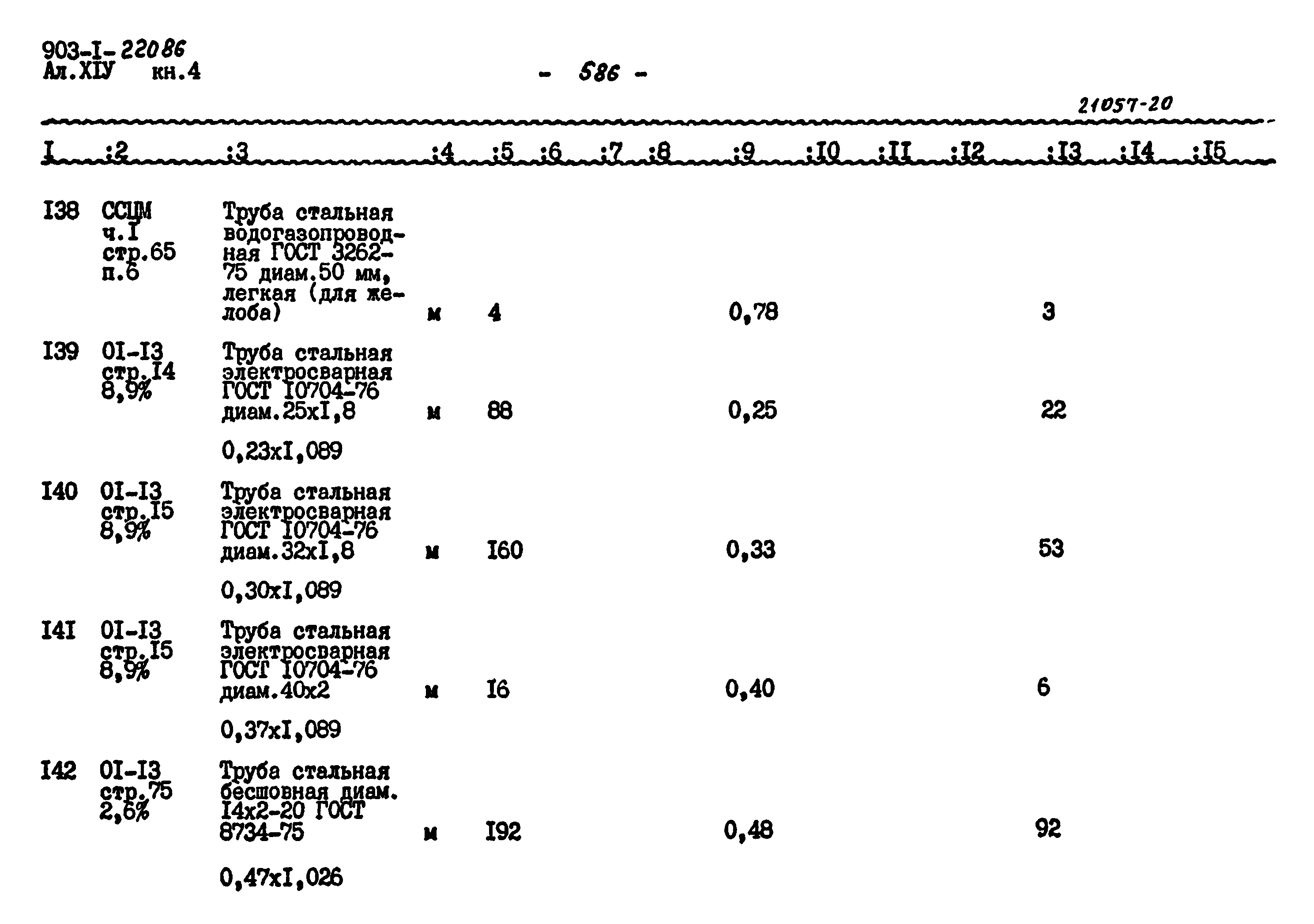 Типовой проект 903-1-220.86