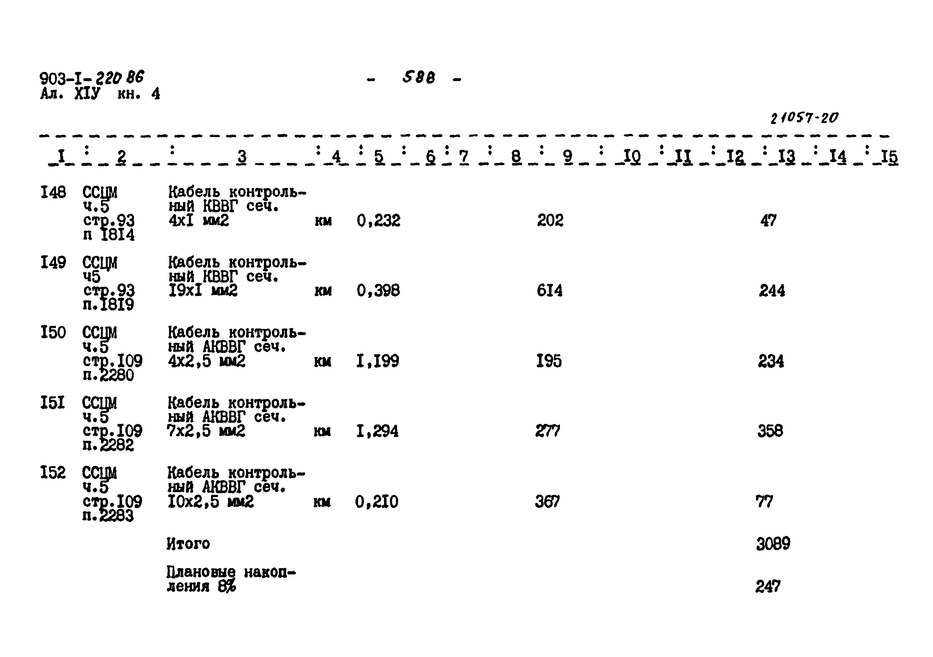 Типовой проект 903-1-220.86