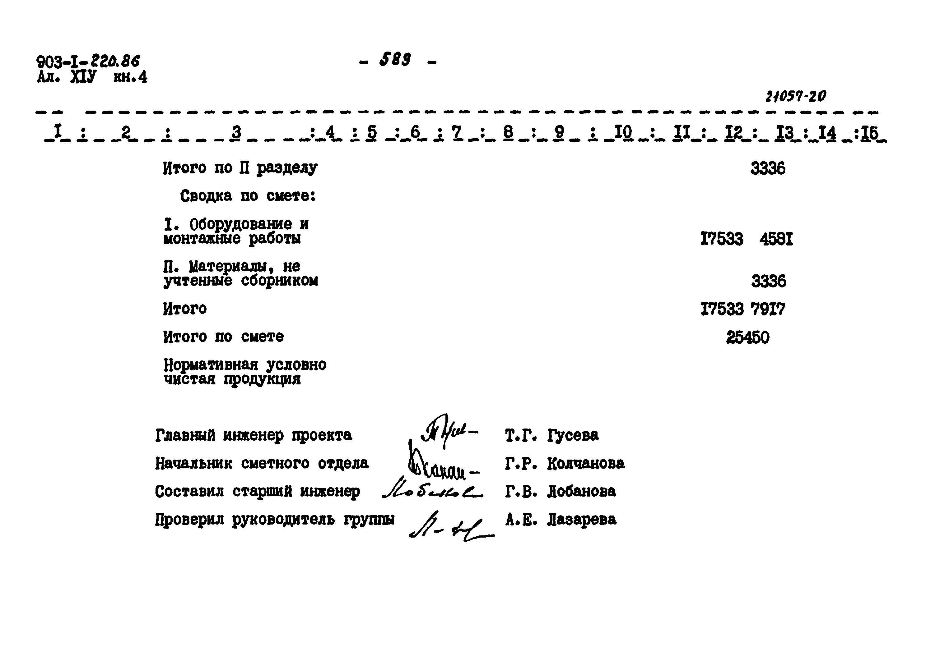 Типовой проект 903-1-220.86