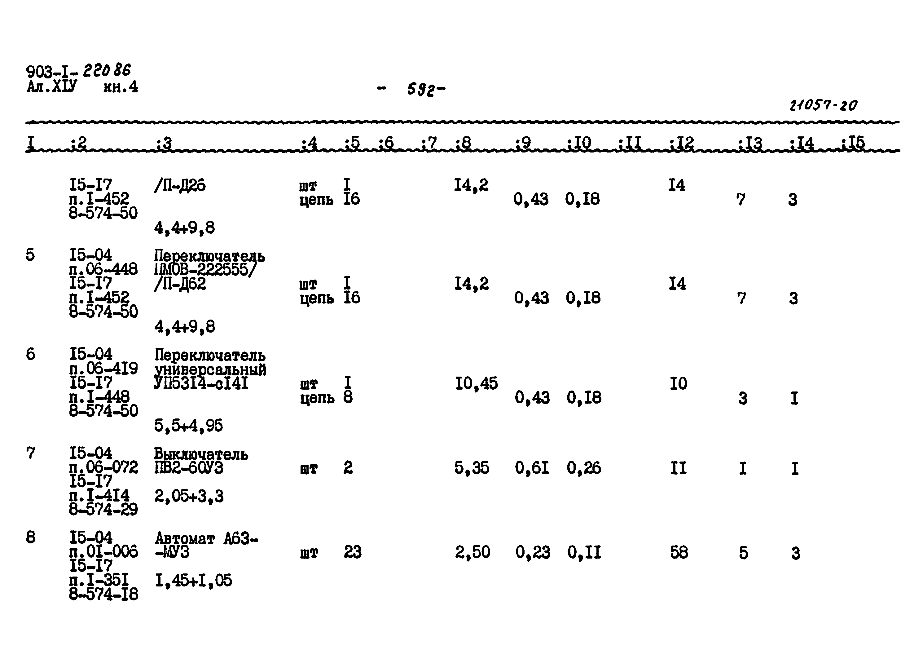 Типовой проект 903-1-220.86