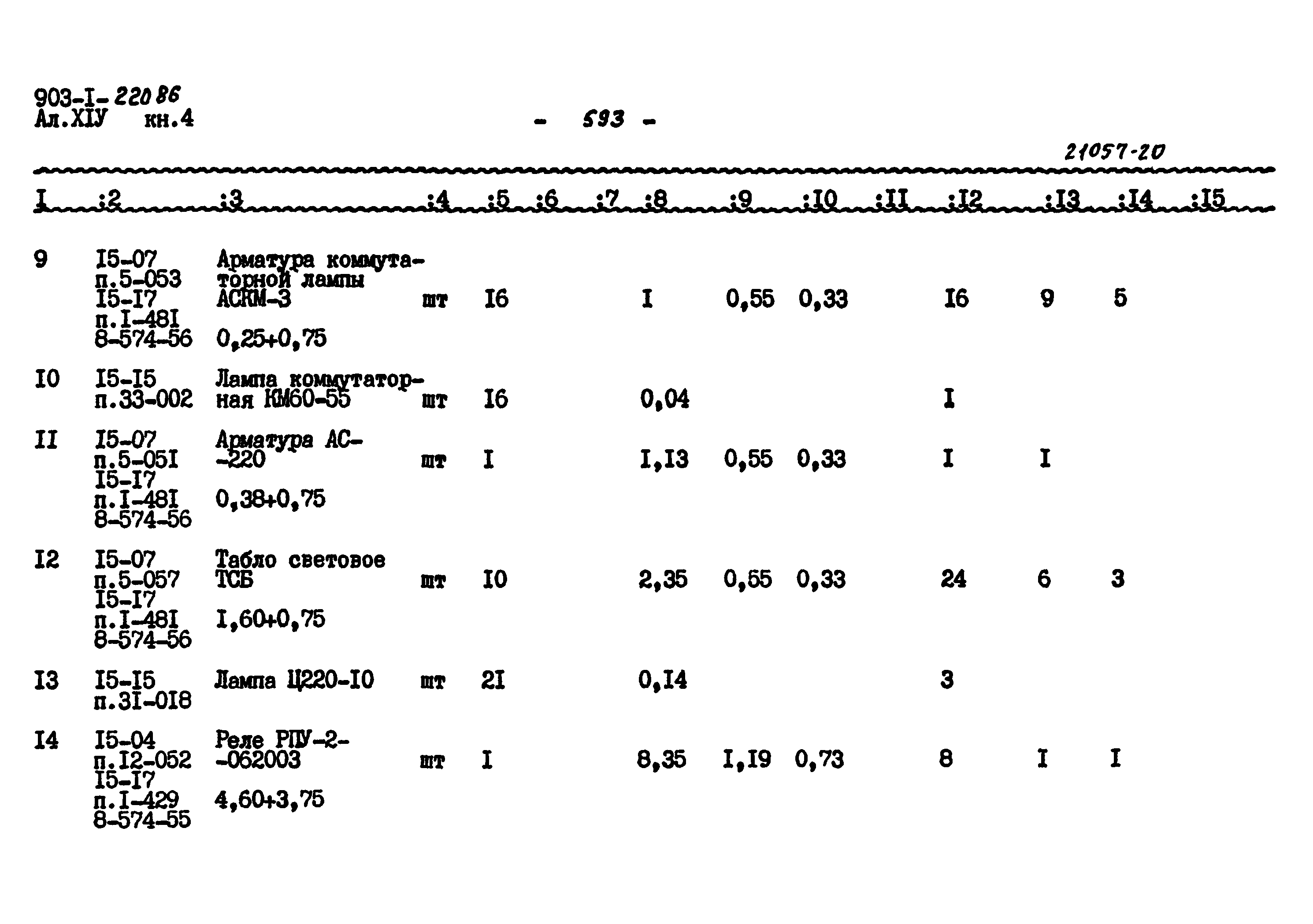 Типовой проект 903-1-220.86