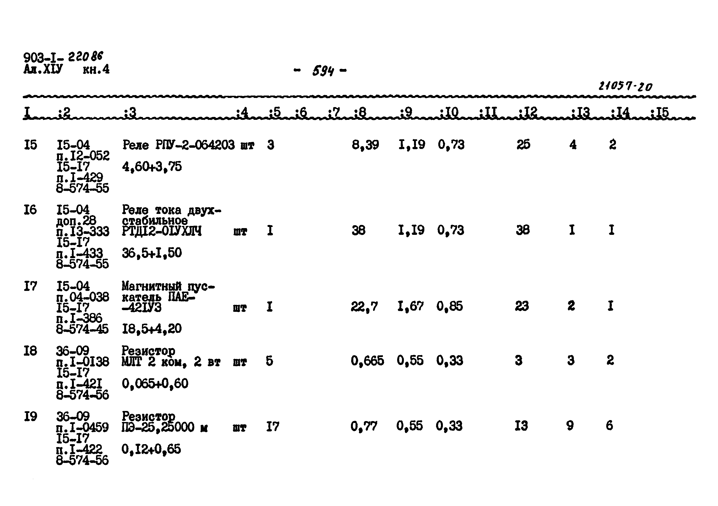 Типовой проект 903-1-220.86