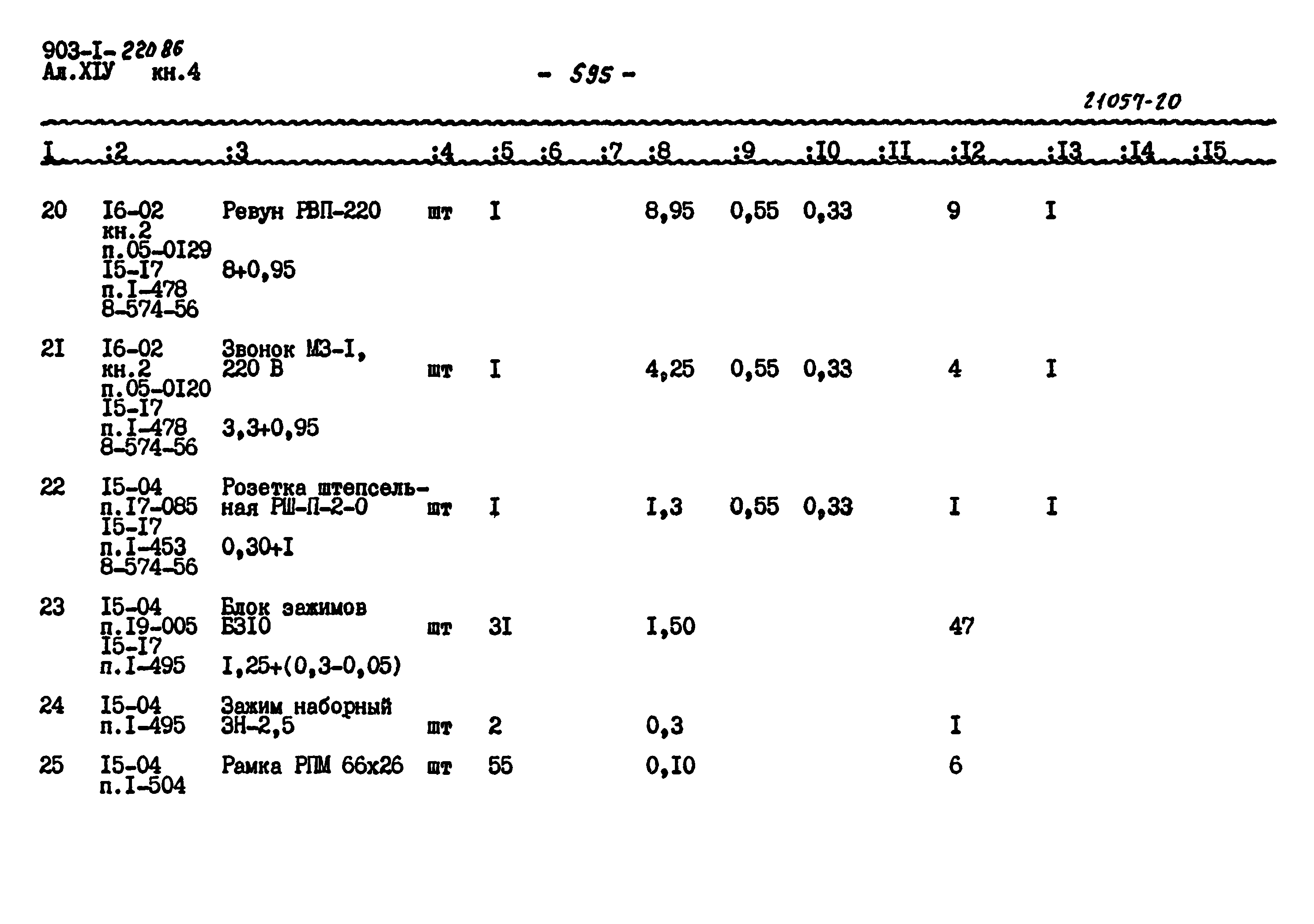 Типовой проект 903-1-220.86