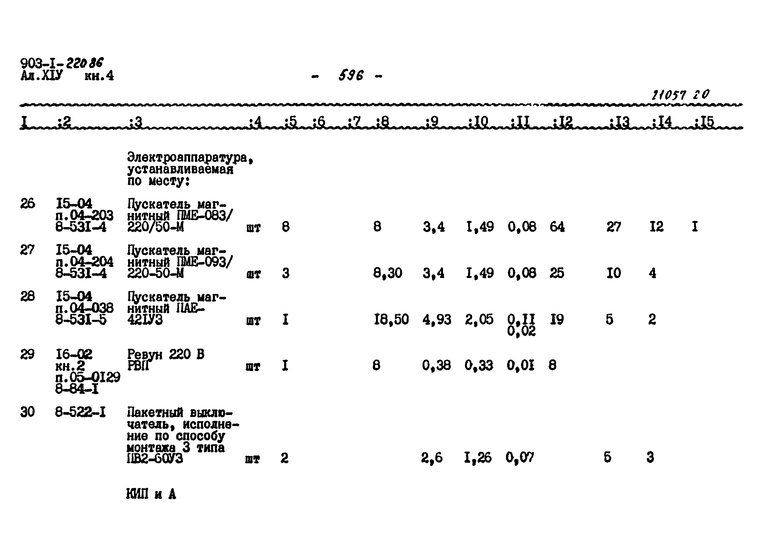 Типовой проект 903-1-220.86