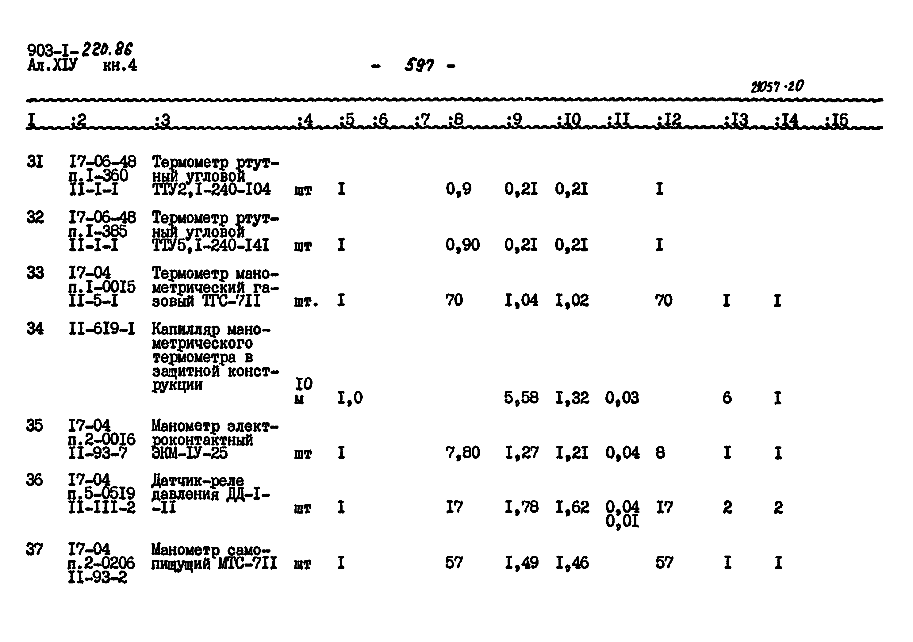Типовой проект 903-1-220.86