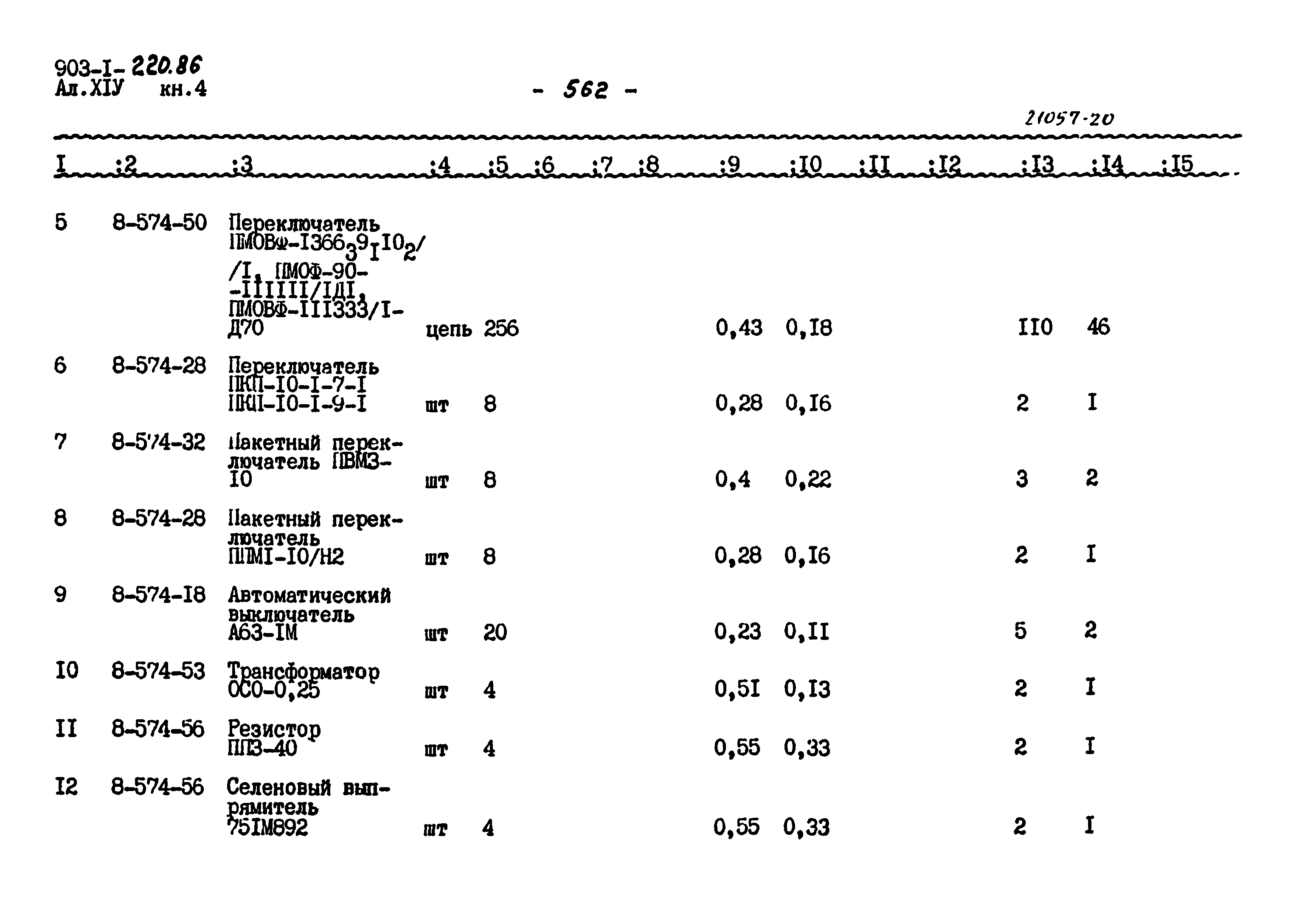 Типовой проект 903-1-220.86