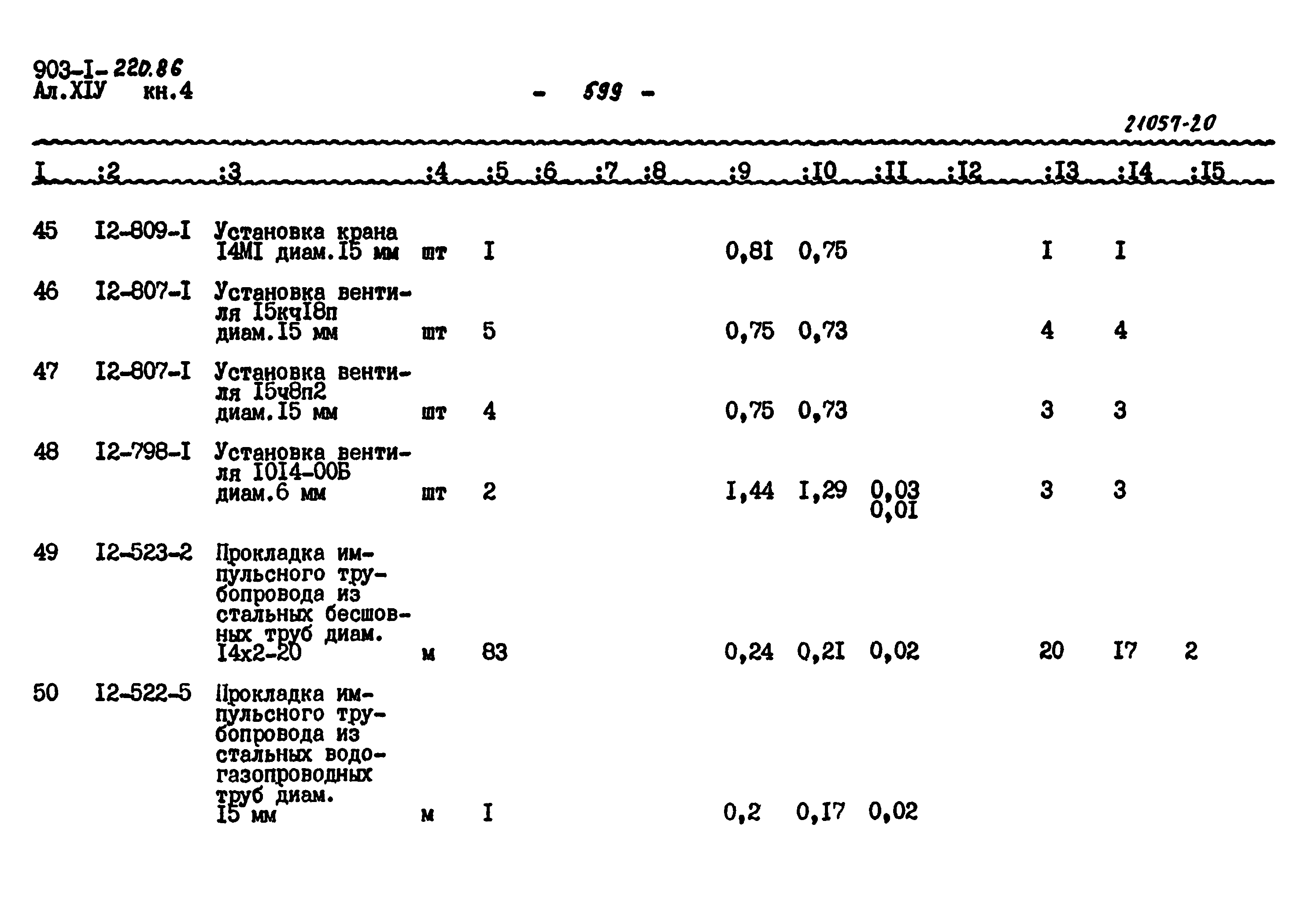 Типовой проект 903-1-220.86