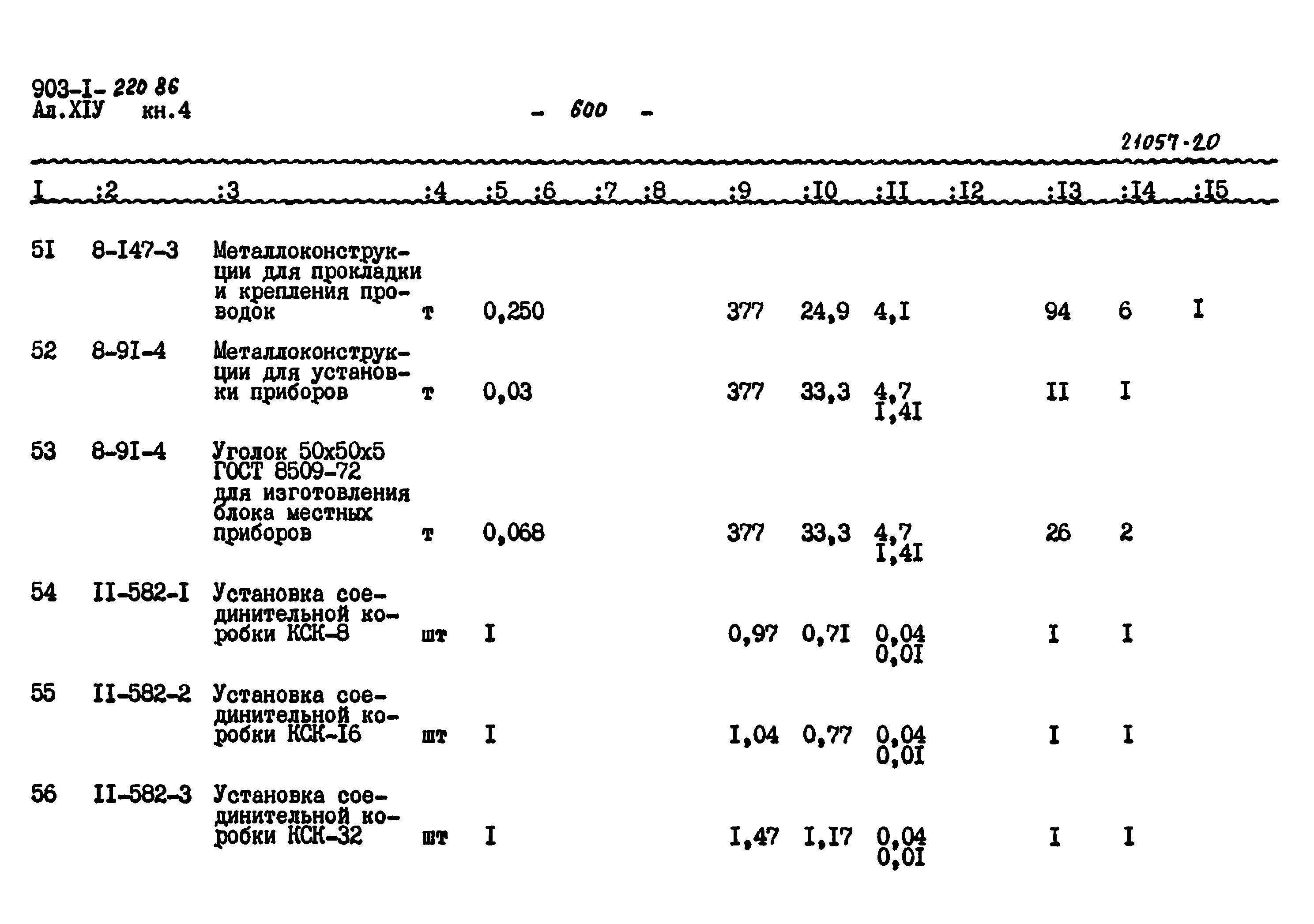 Типовой проект 903-1-220.86