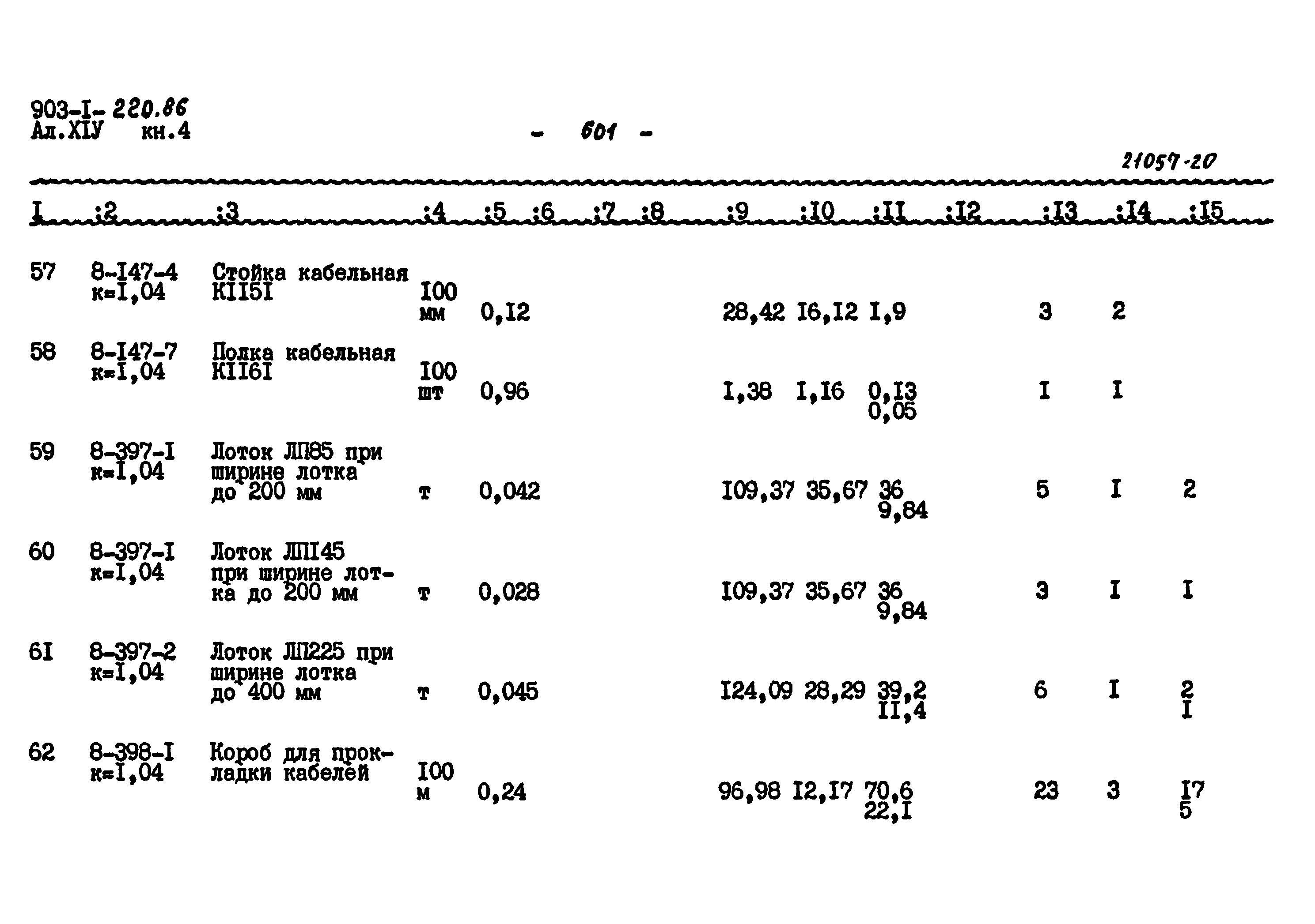 Типовой проект 903-1-220.86