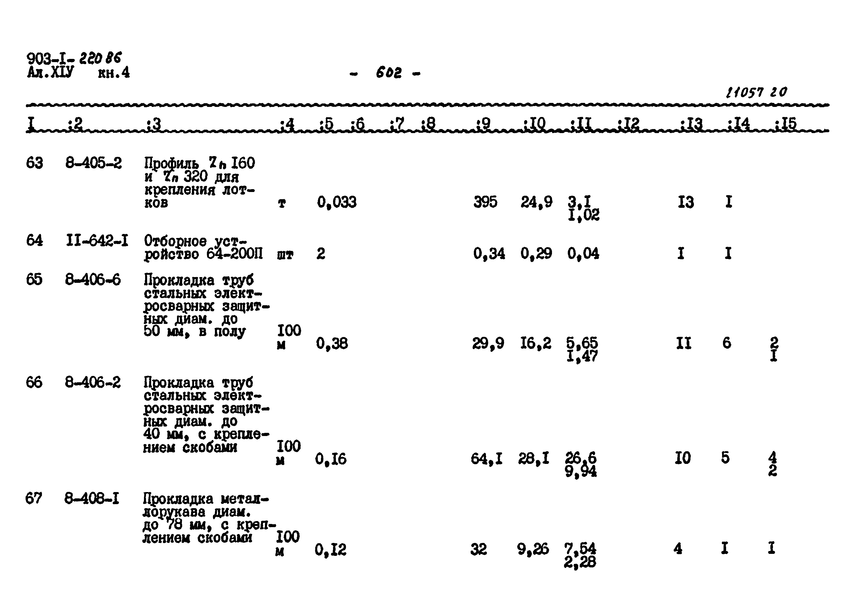 Типовой проект 903-1-220.86