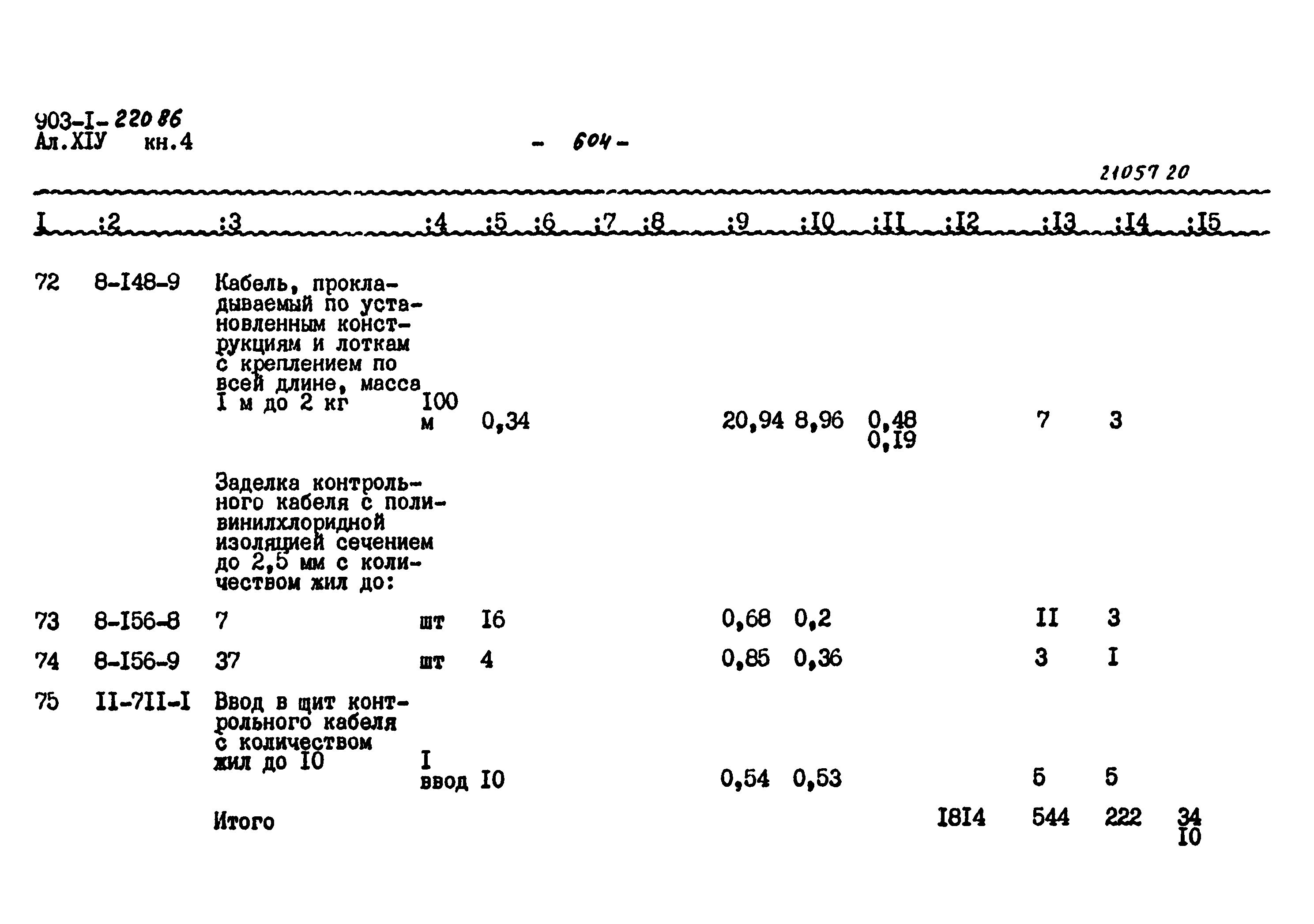Типовой проект 903-1-220.86