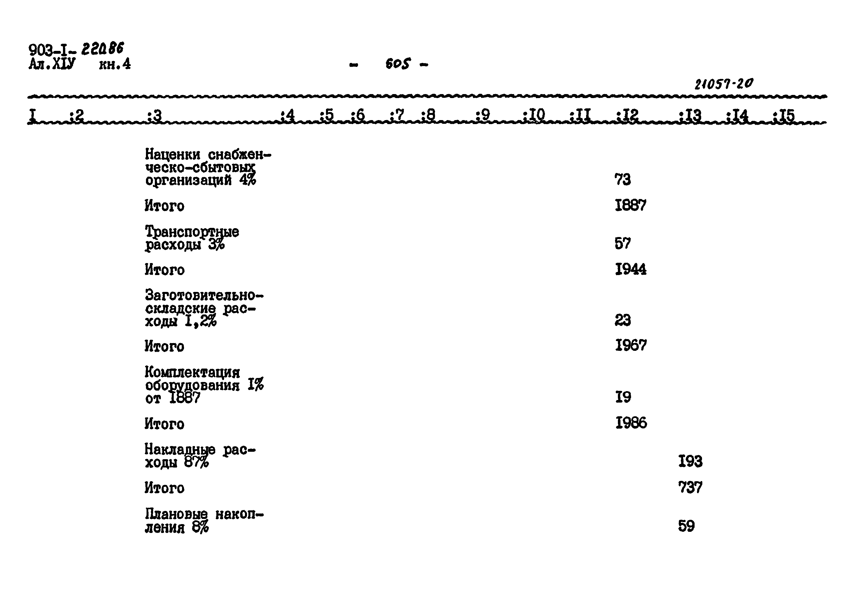 Типовой проект 903-1-220.86