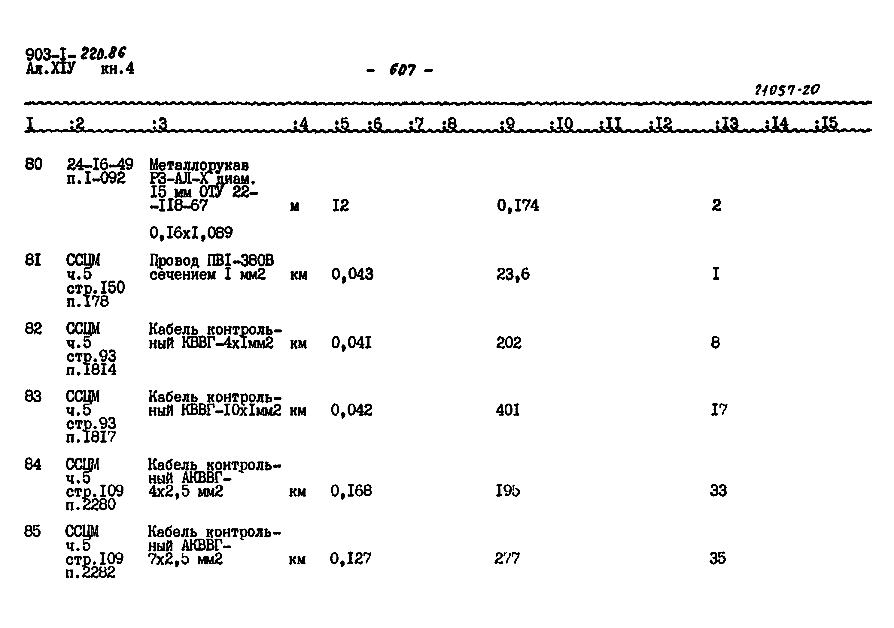 Типовой проект 903-1-220.86