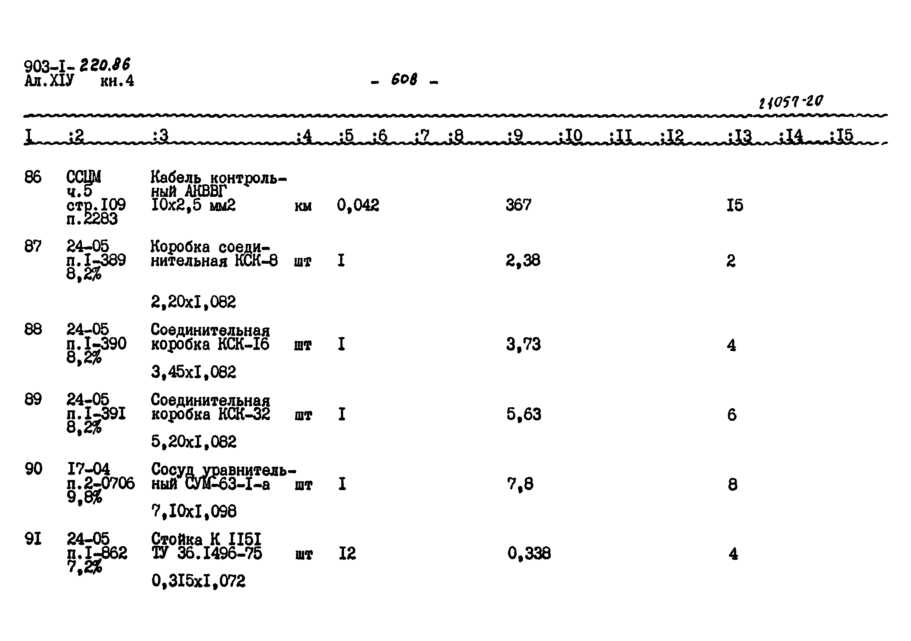 Типовой проект 903-1-220.86
