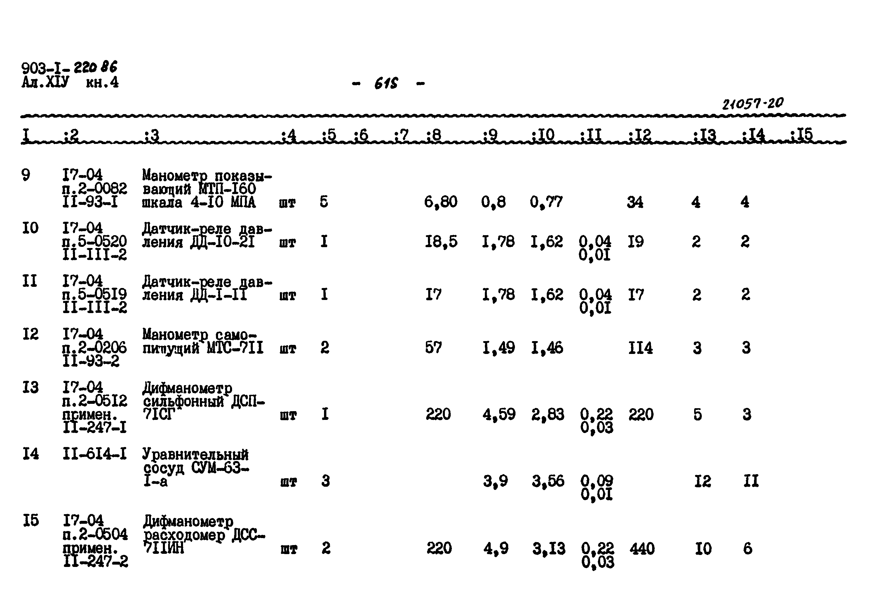 Типовой проект 903-1-220.86