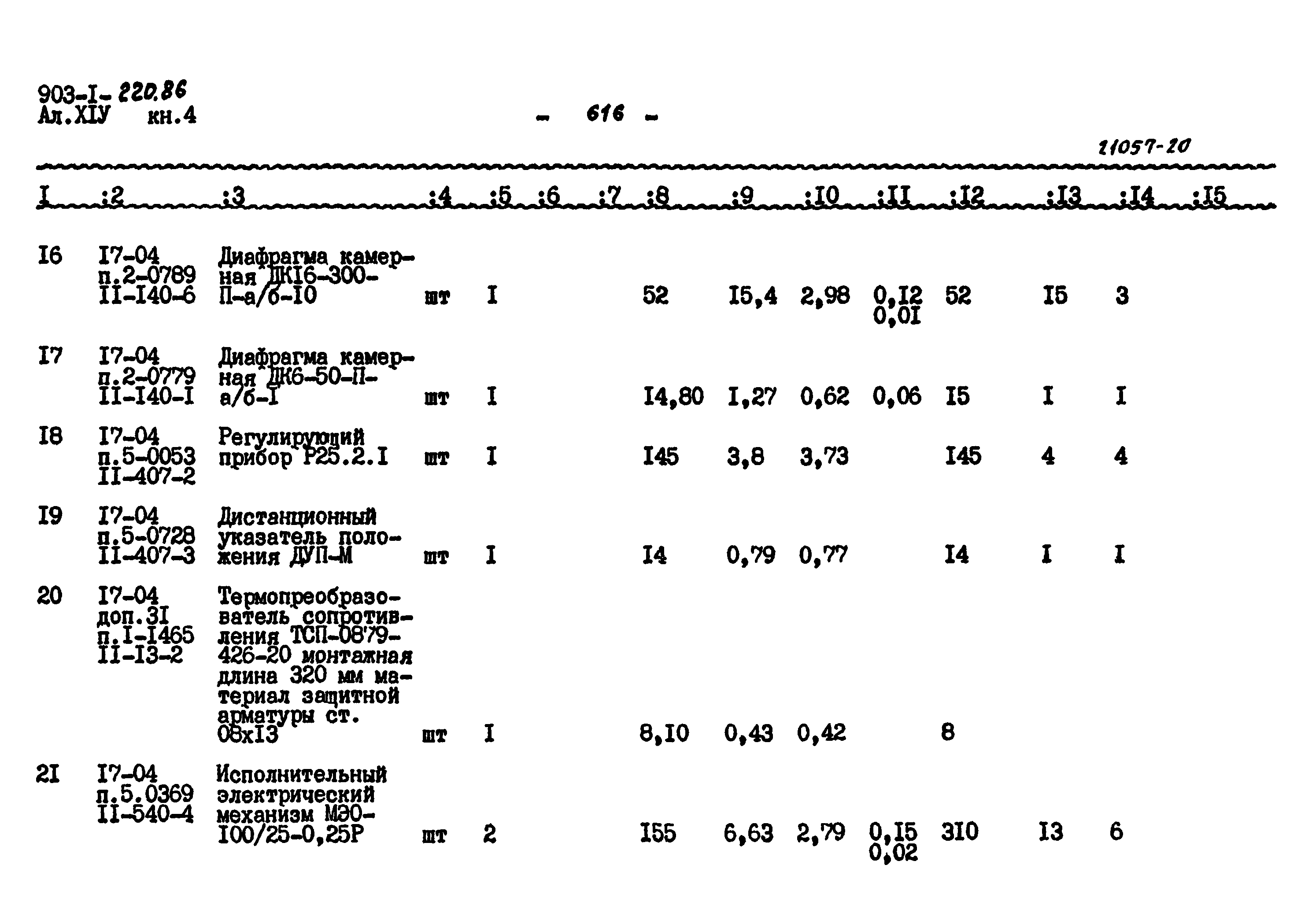 Типовой проект 903-1-220.86