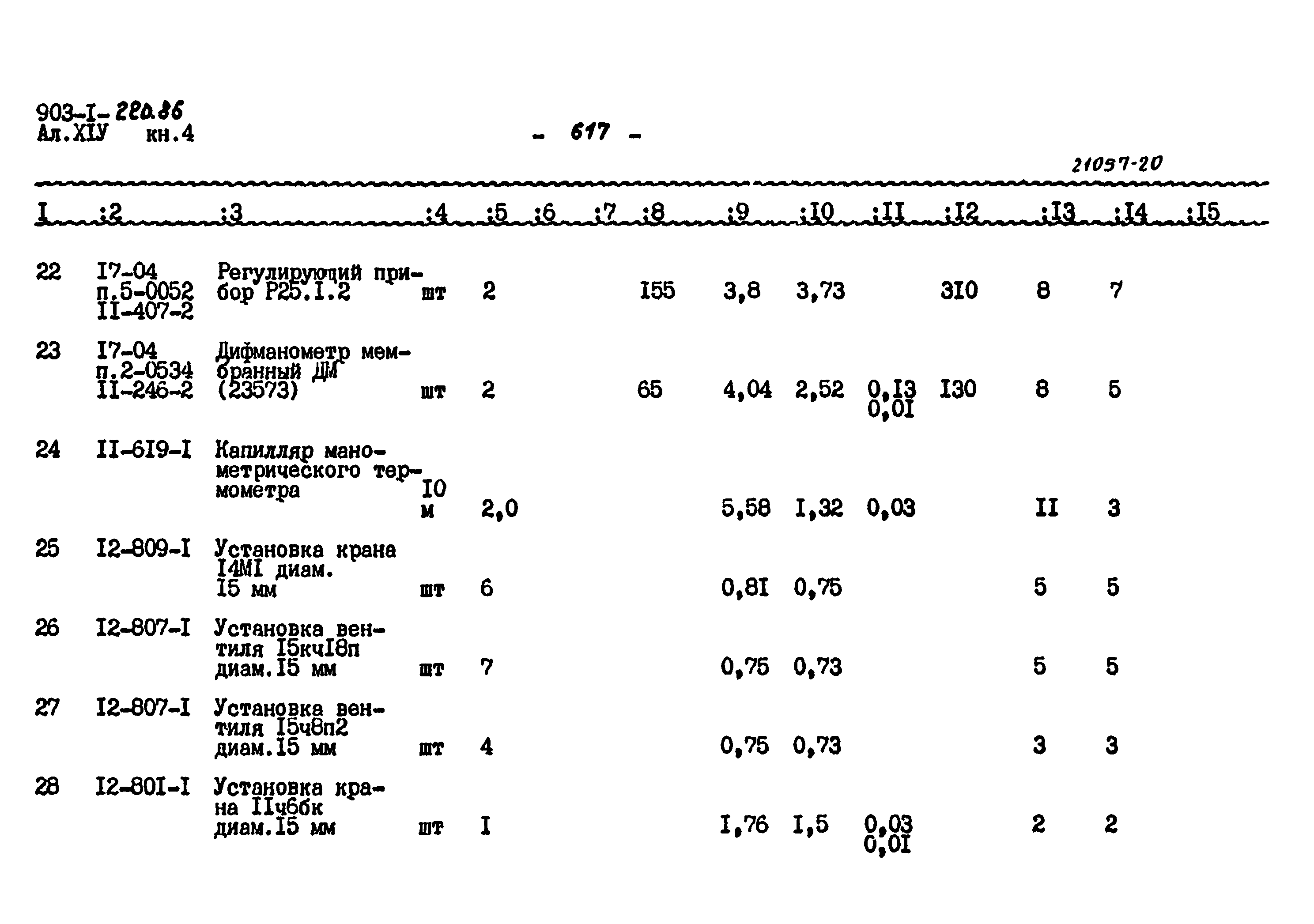 Типовой проект 903-1-220.86