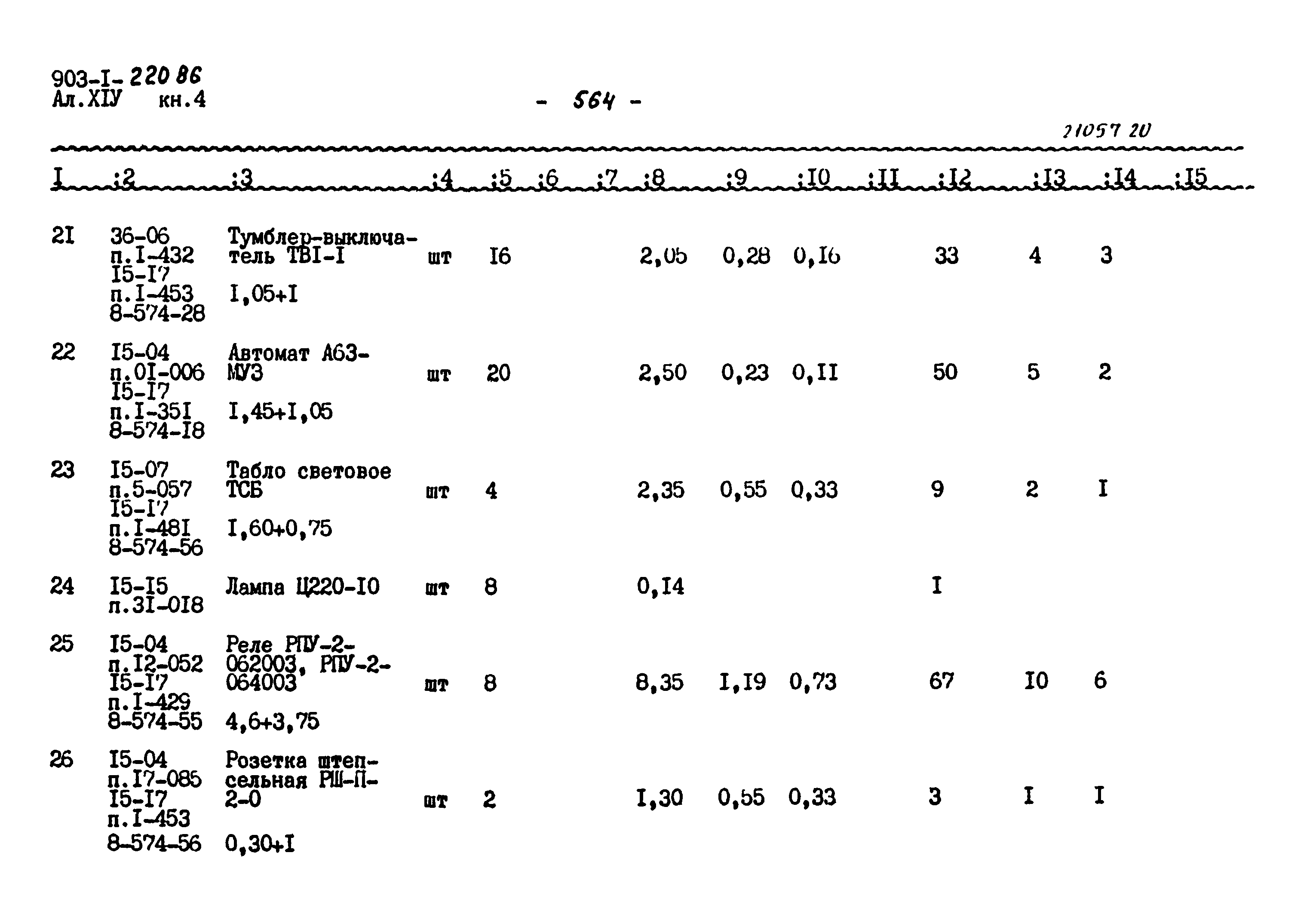 Типовой проект 903-1-220.86