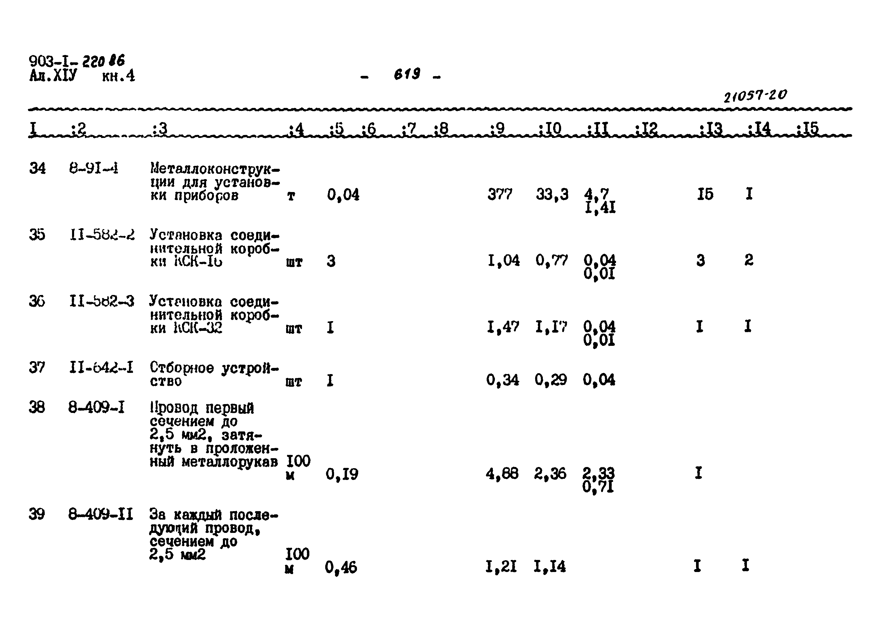Типовой проект 903-1-220.86