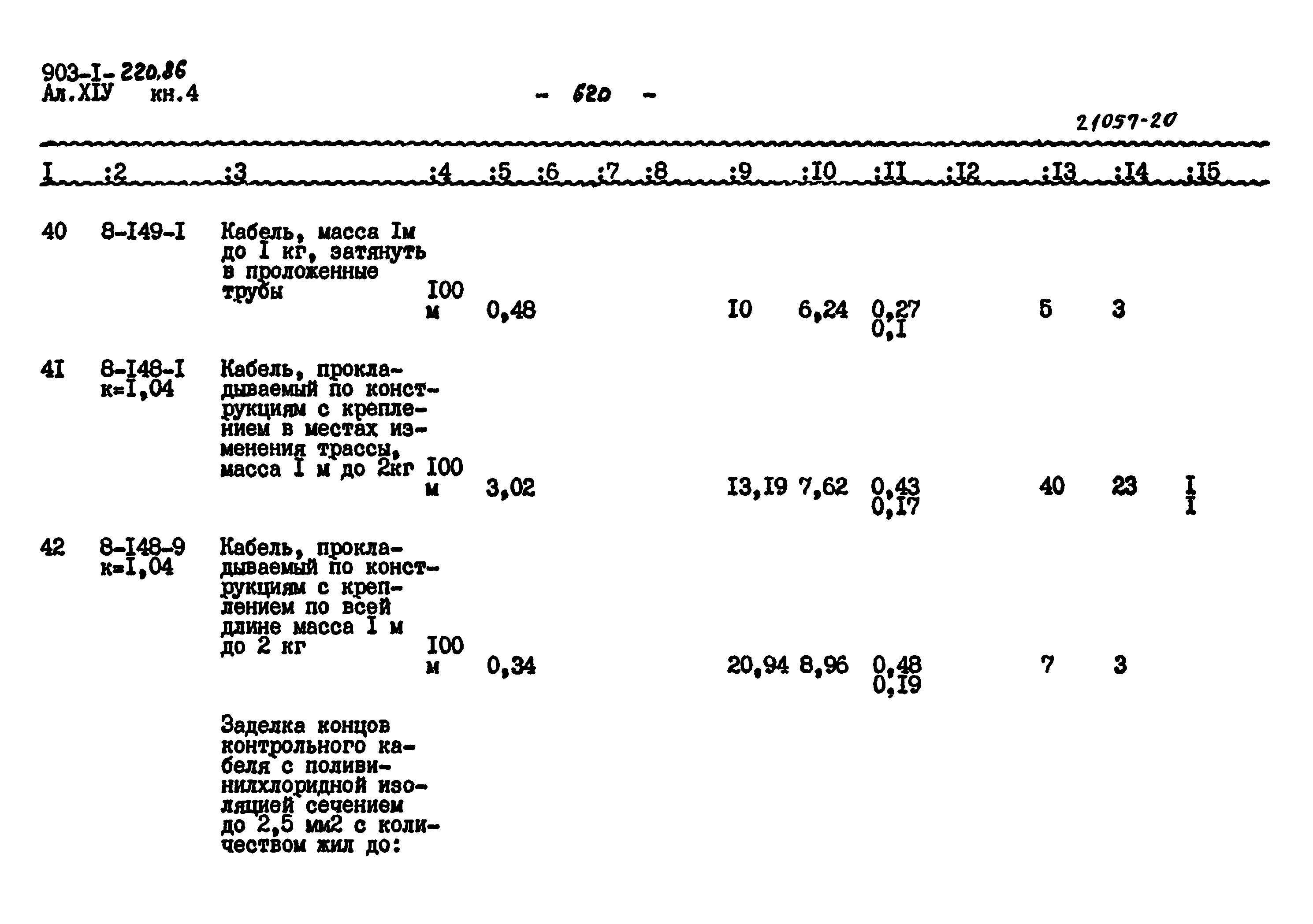 Типовой проект 903-1-220.86