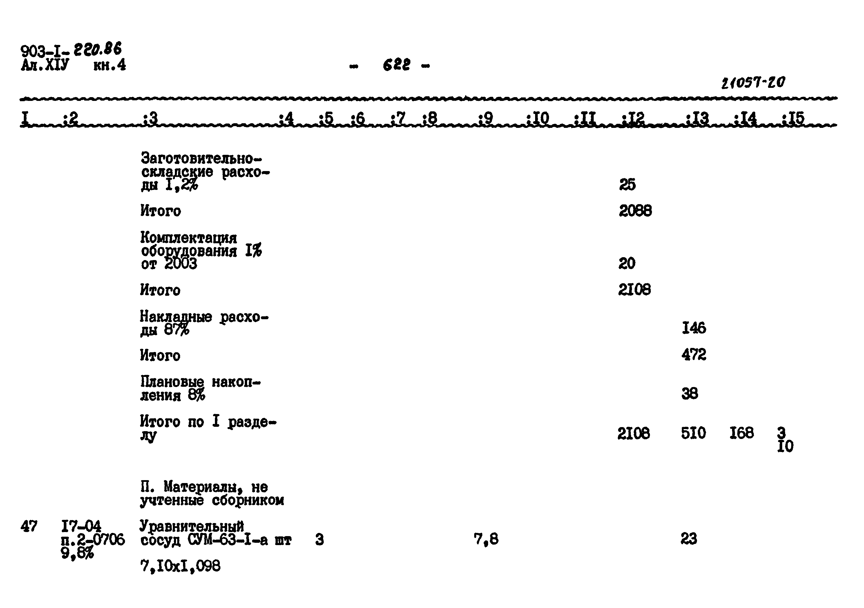 Типовой проект 903-1-220.86