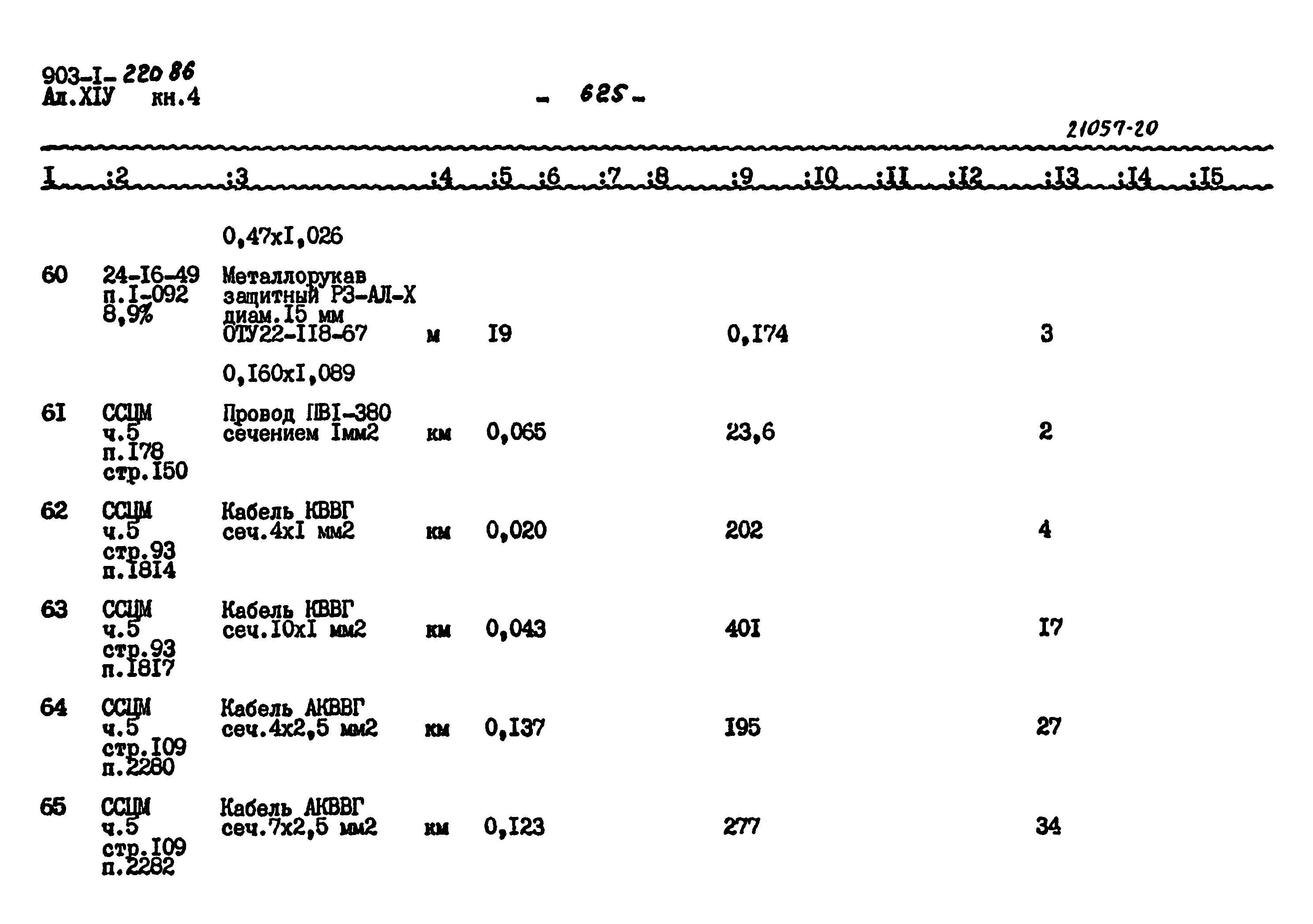 Типовой проект 903-1-220.86