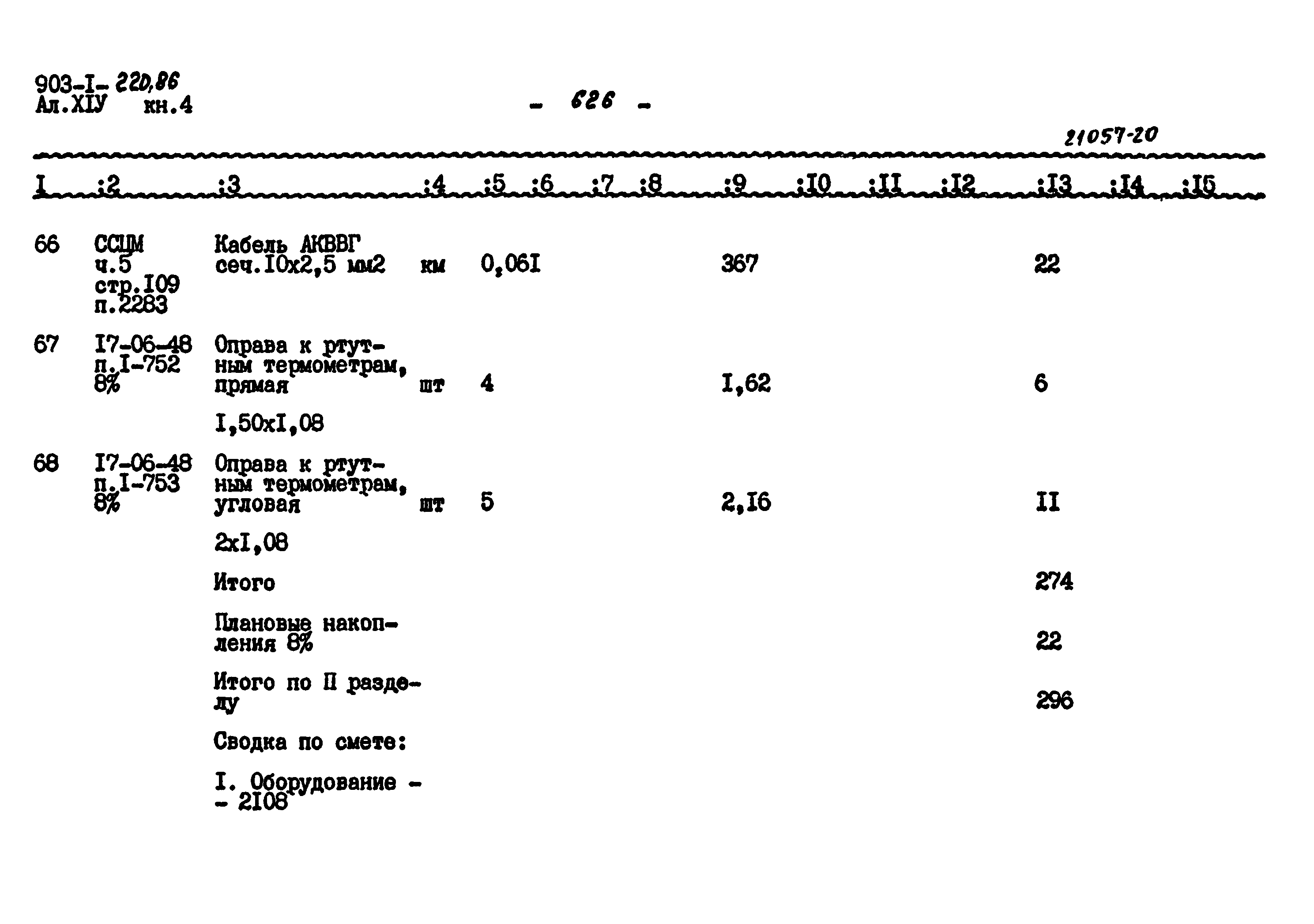Типовой проект 903-1-220.86