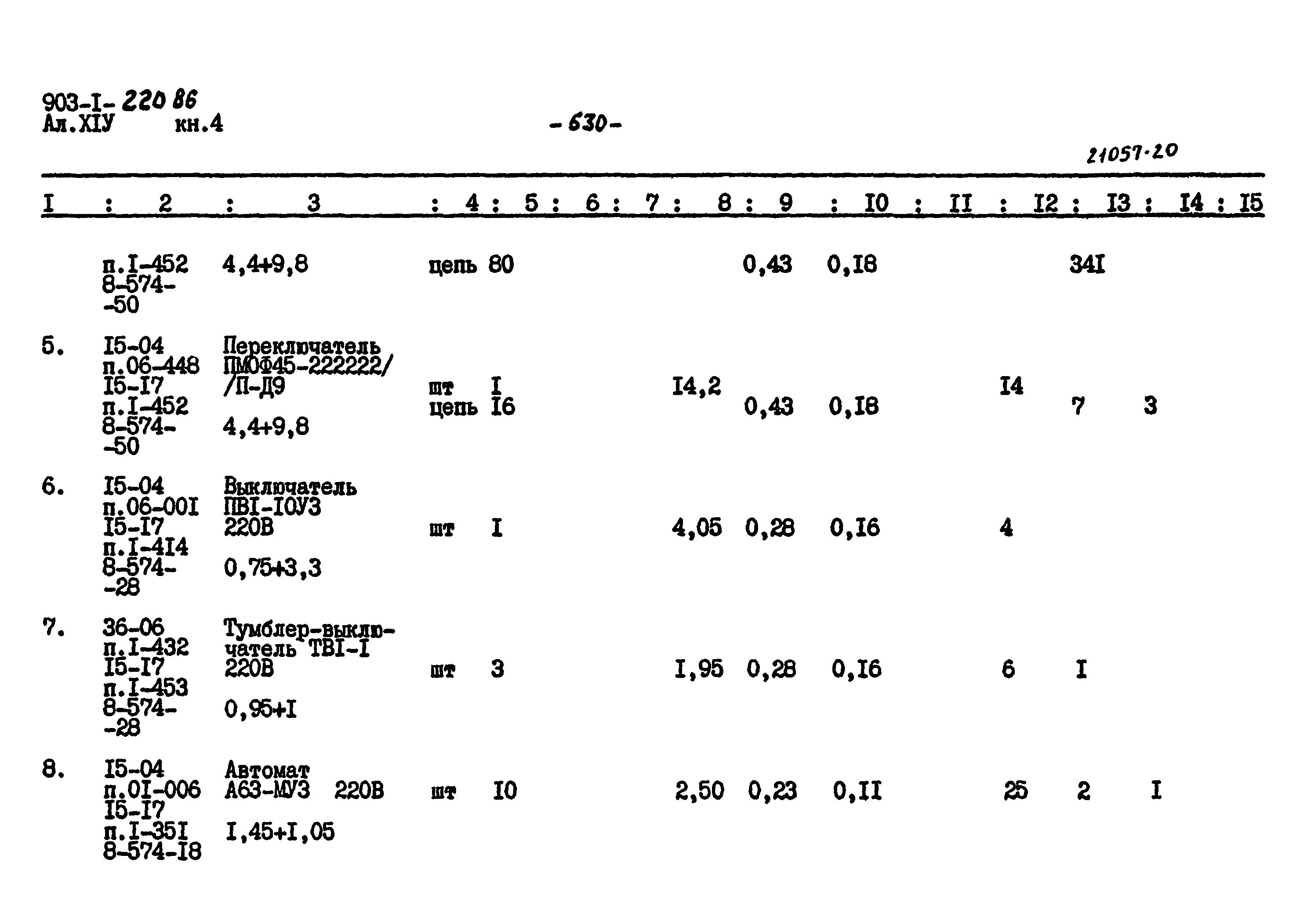 Типовой проект 903-1-220.86