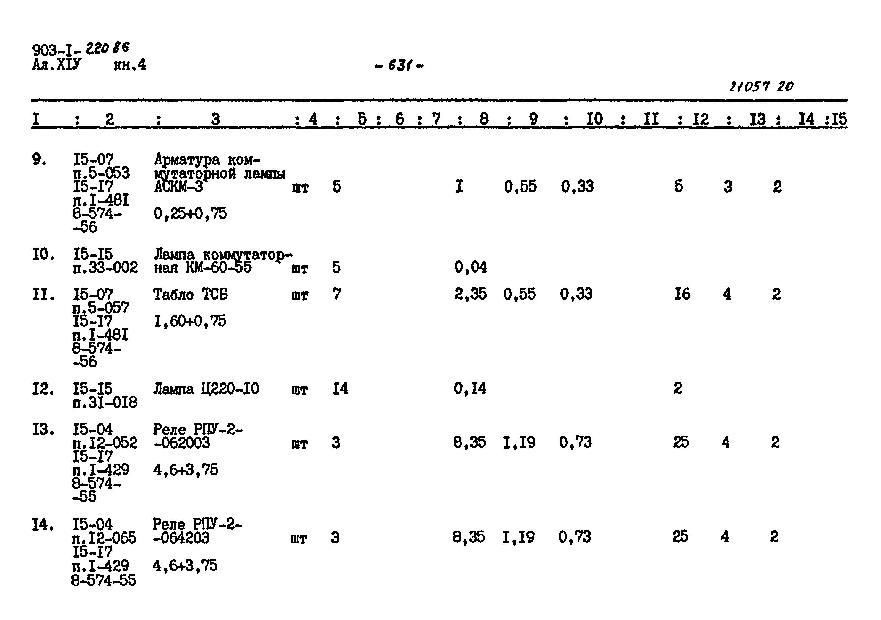Типовой проект 903-1-220.86