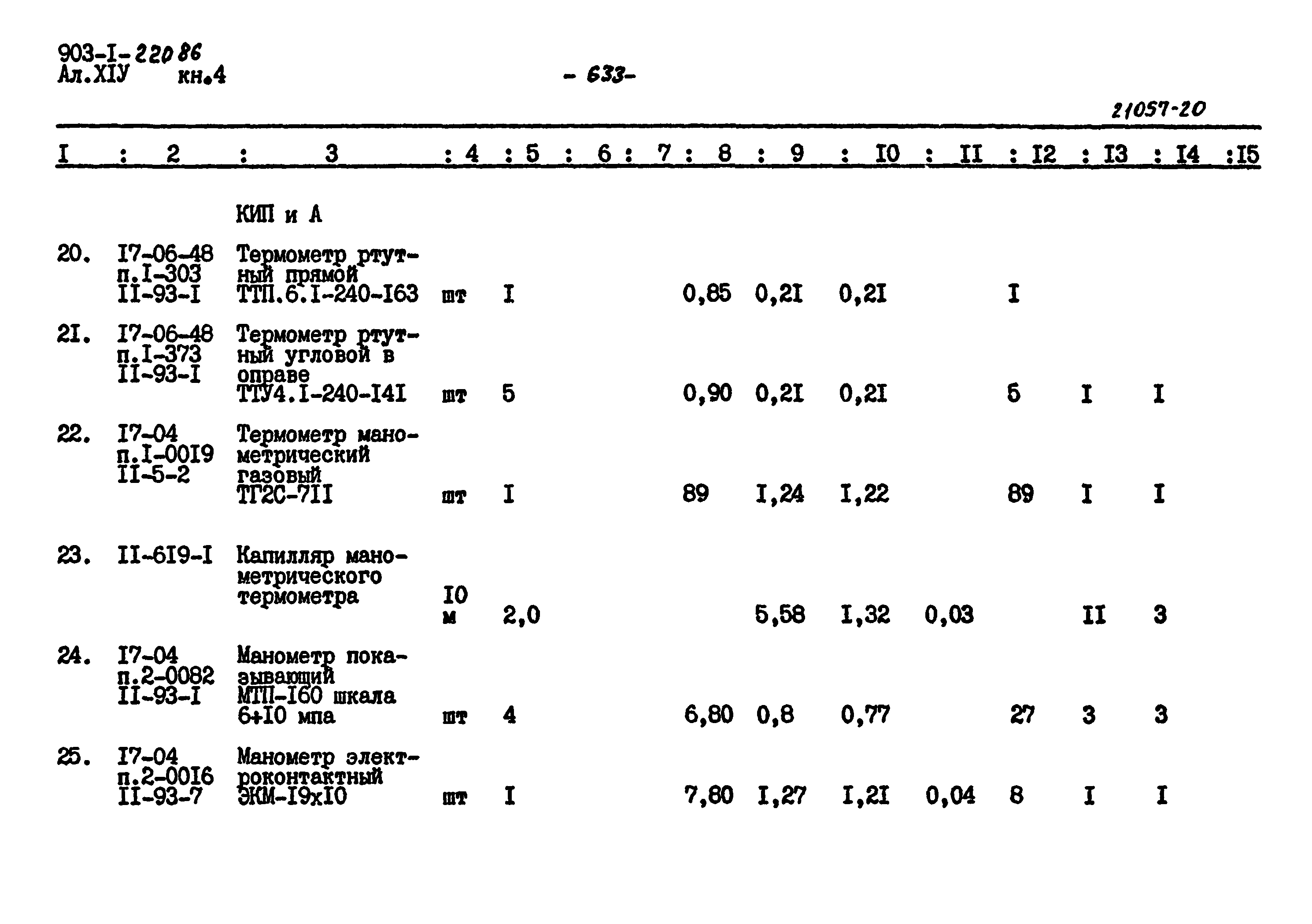 Типовой проект 903-1-220.86