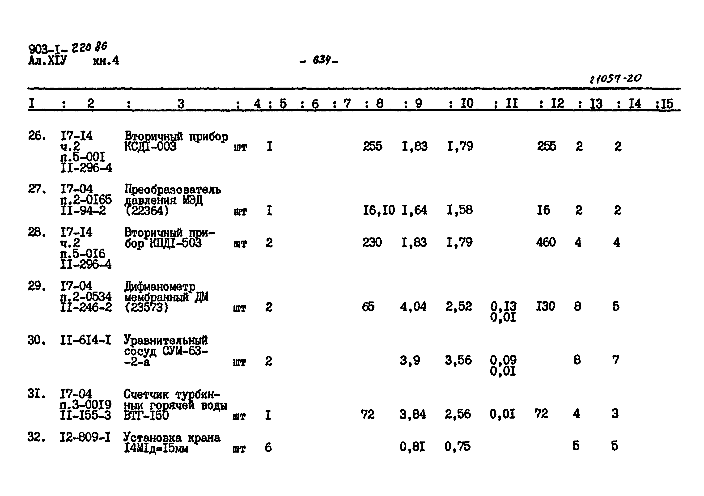 Типовой проект 903-1-220.86